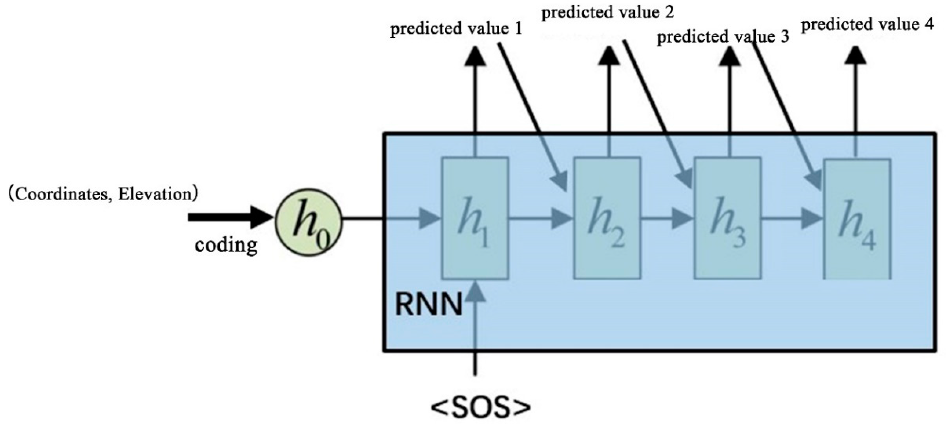 Applsci 09 03553 g002 Applsci 09 03553 g002
