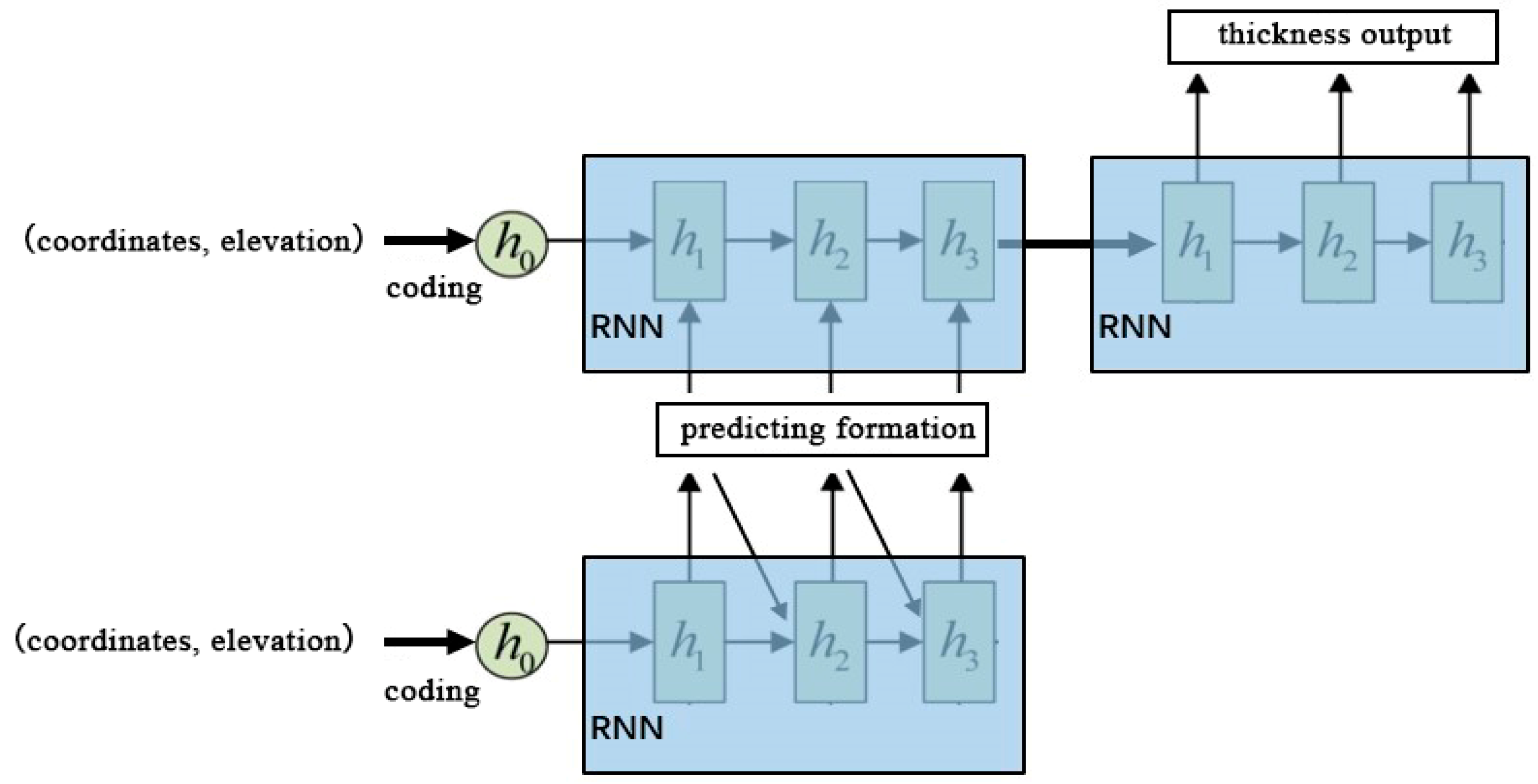 Applsci 09 03553 g005 Applsci 09 03553 g005