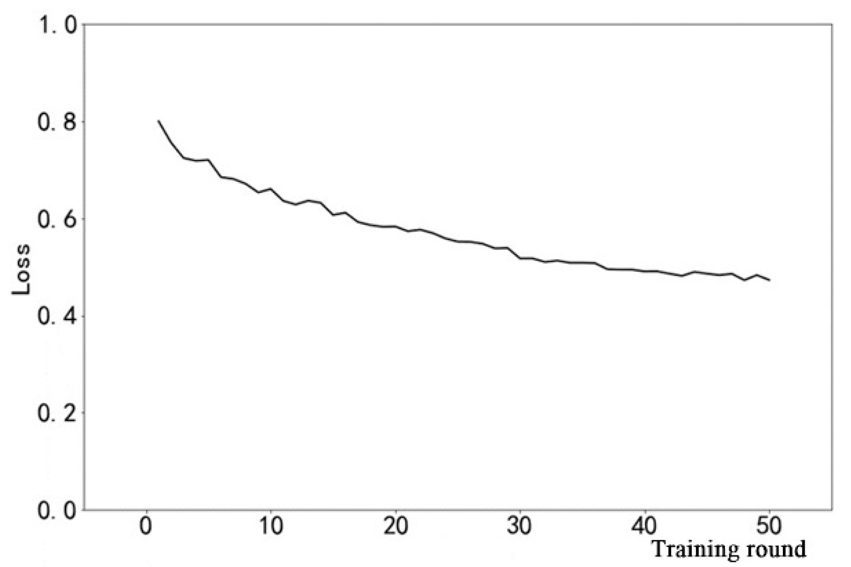 Applsci 09 03553 g009 Applsci 09 03553 g009