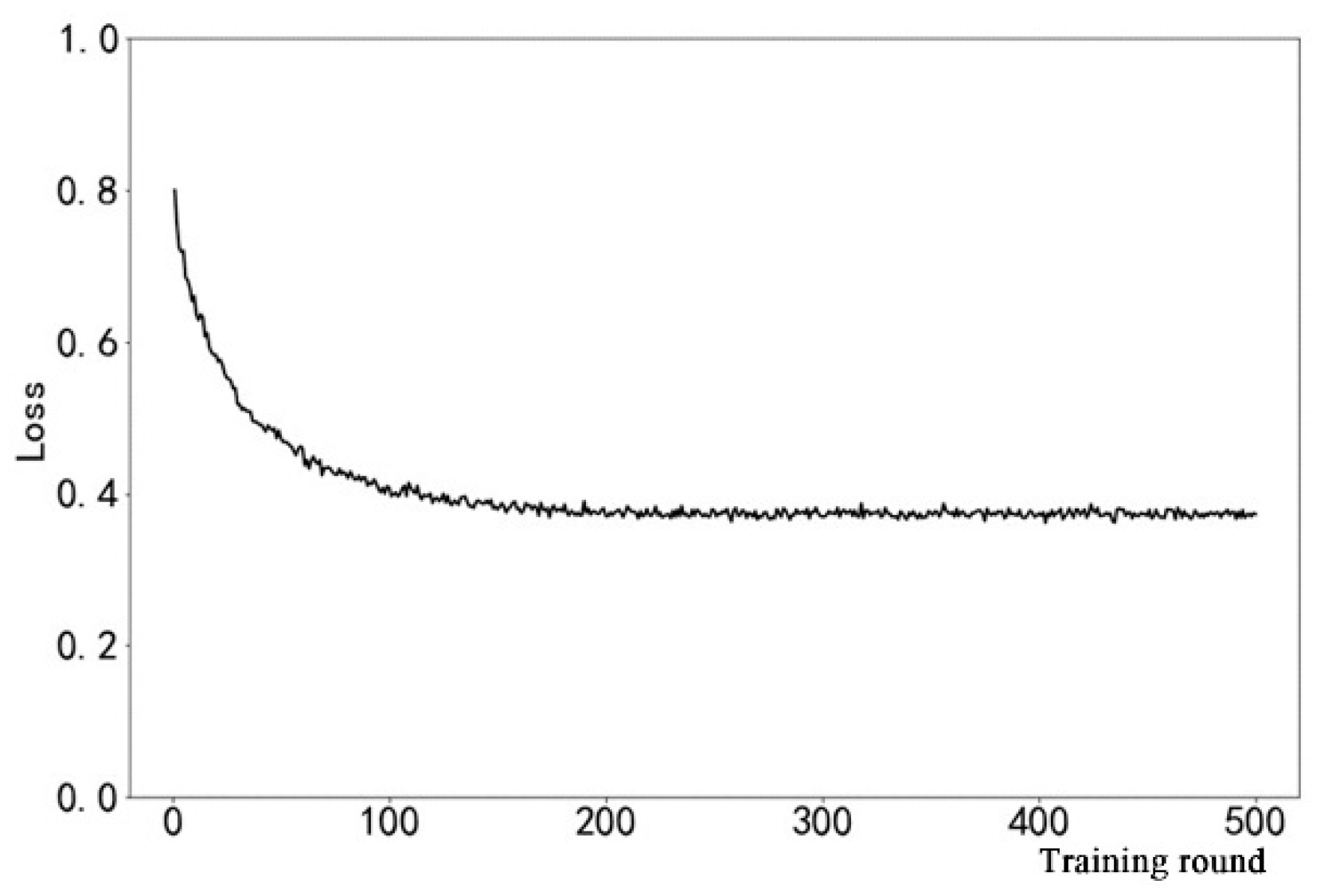 Applsci 09 03553 g010 Applsci 09 03553 g010