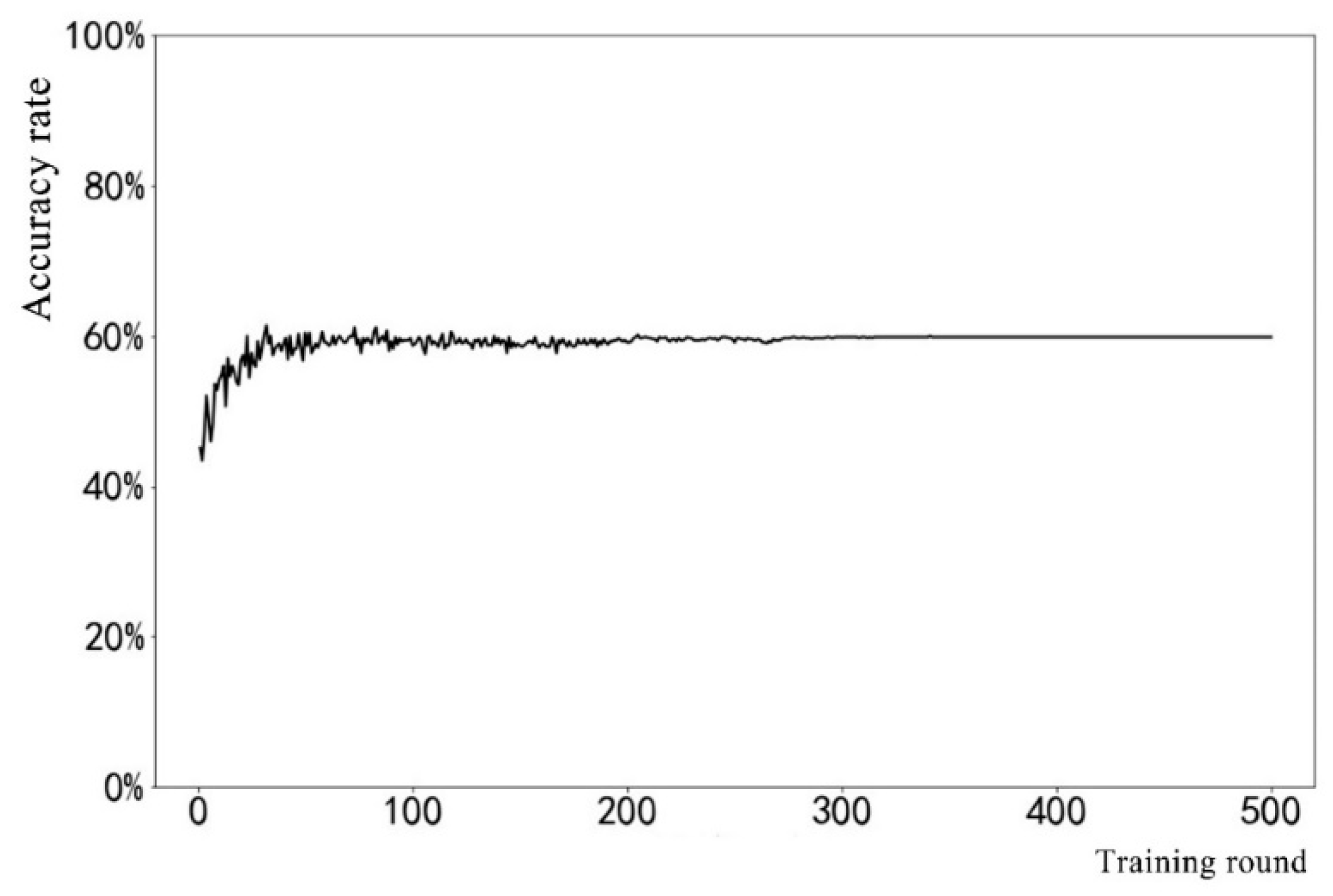 Applsci 09 03553 g011 Applsci 09 03553 g011