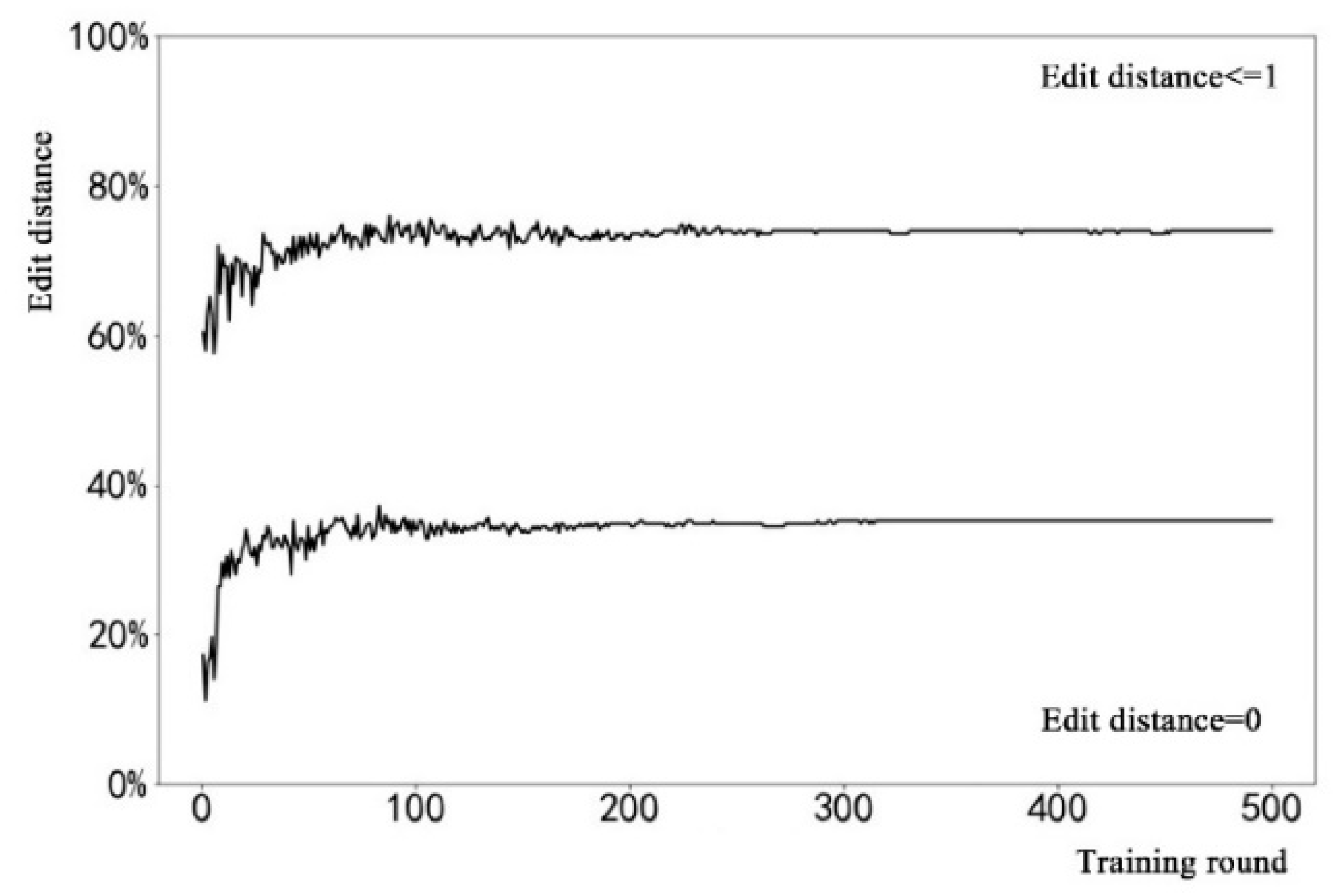 Applsci 09 03553 g012 Applsci 09 03553 g012