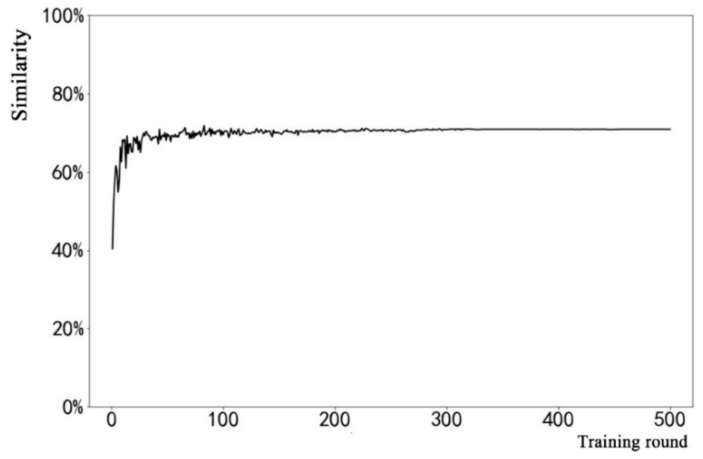 Applsci 09 03553 g013 Applsci 09 03553 g013