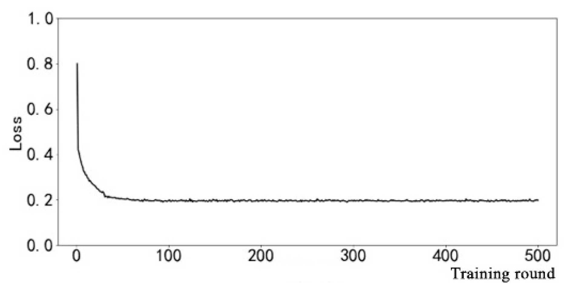 Applsci 09 03553 g017 Applsci 09 03553 g017