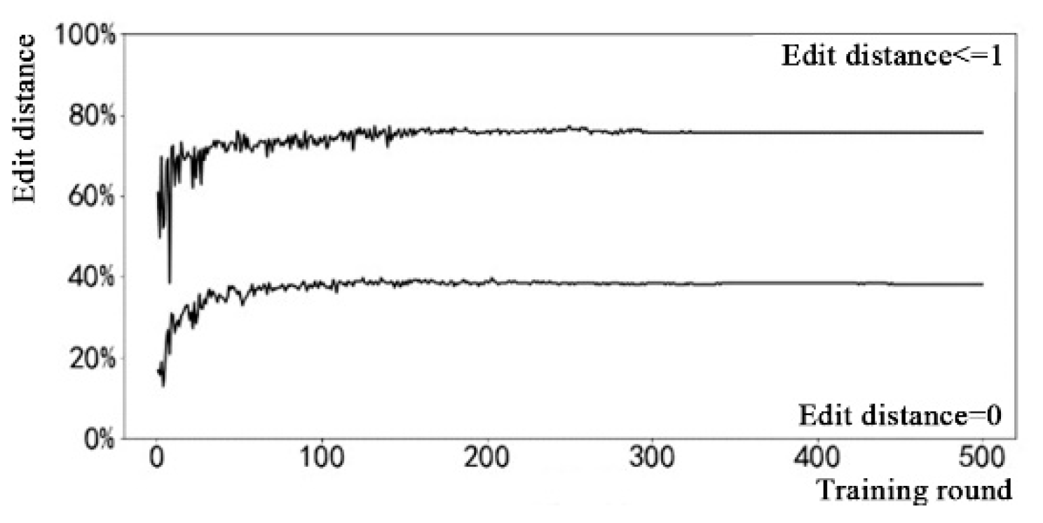Applsci 09 03553 g022 Applsci 09 03553 g022