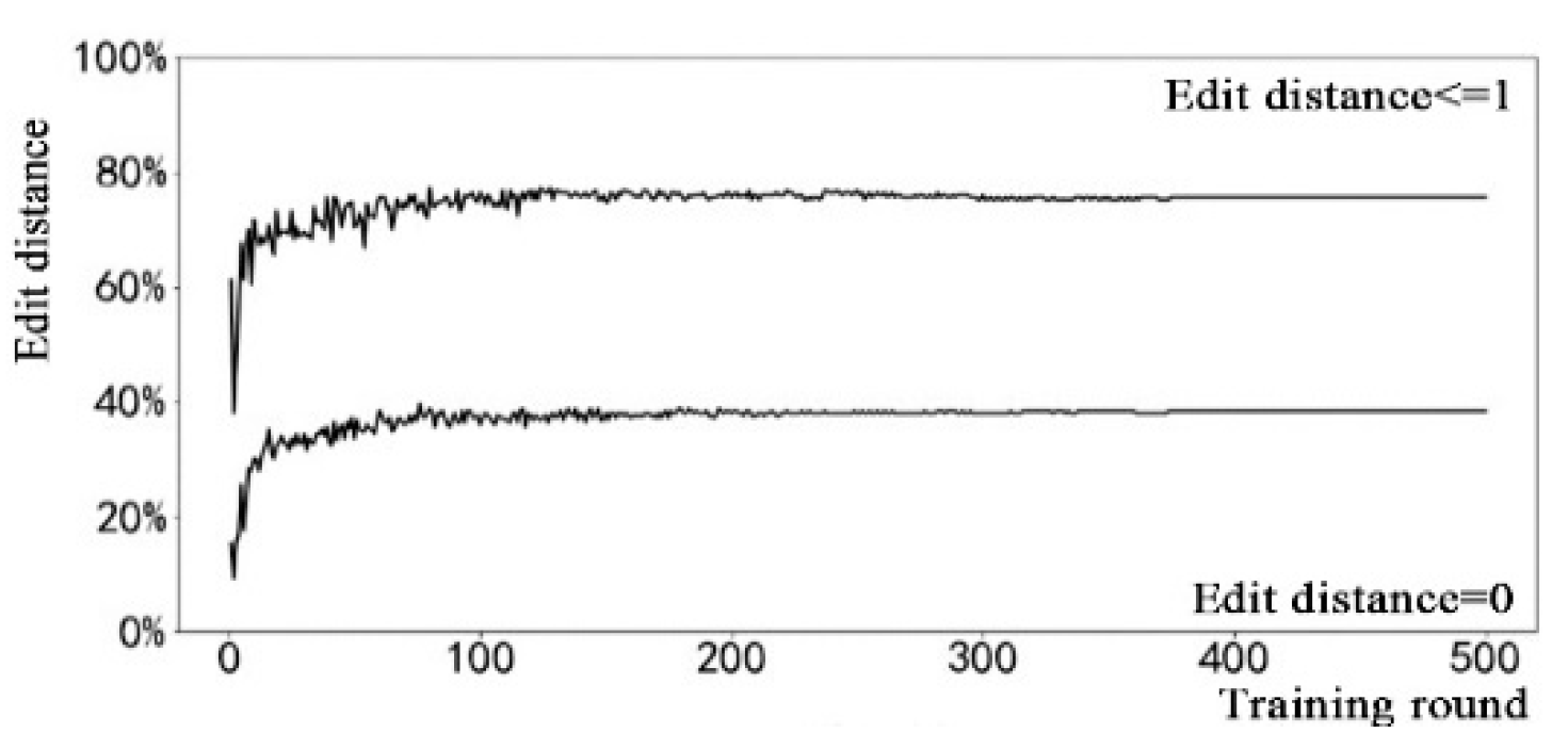 Applsci 09 03553 g023 Applsci 09 03553 g023