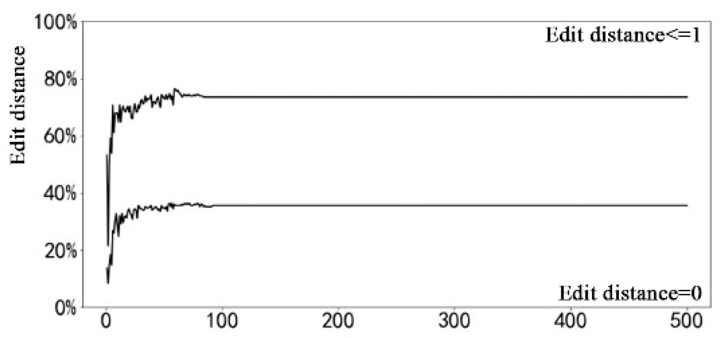 Applsci 09 03553 g025 Applsci 09 03553 g025