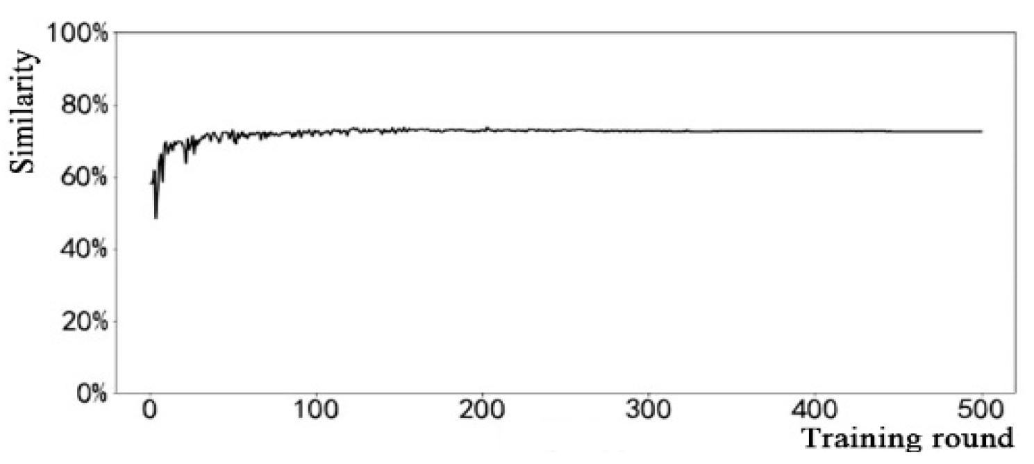 Applsci 09 03553 g026 Applsci 09 03553 g026