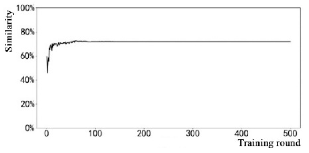 Applsci 09 03553 g029 Applsci 09 03553 g029