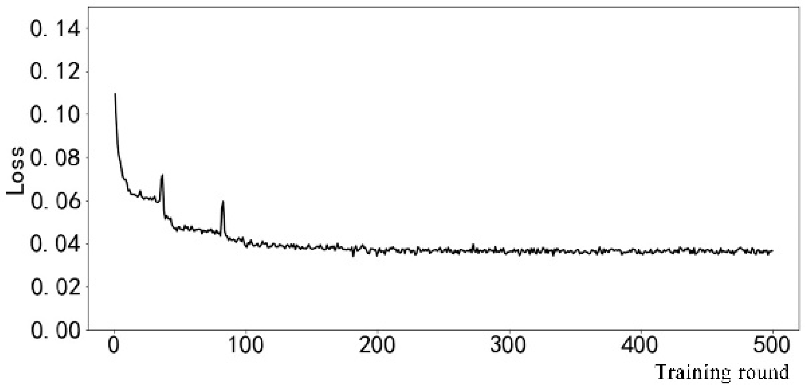 Applsci 09 03553 g030 Applsci 09 03553 g030