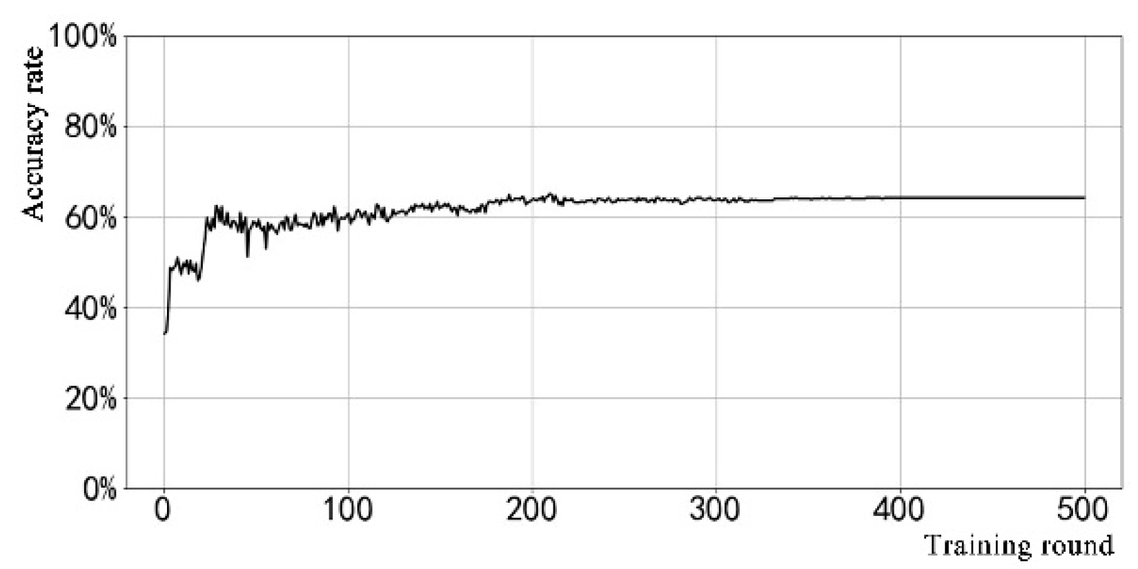 Applsci 09 03553 g031 Applsci 09 03553 g031