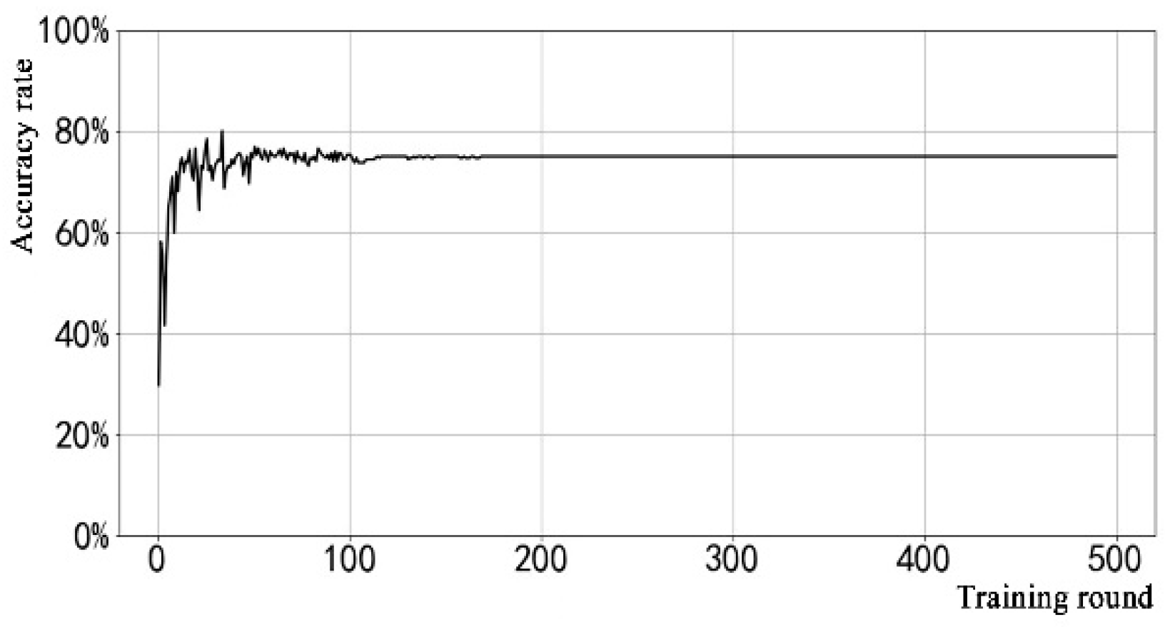 Applsci 09 03553 g033 Applsci 09 03553 g033