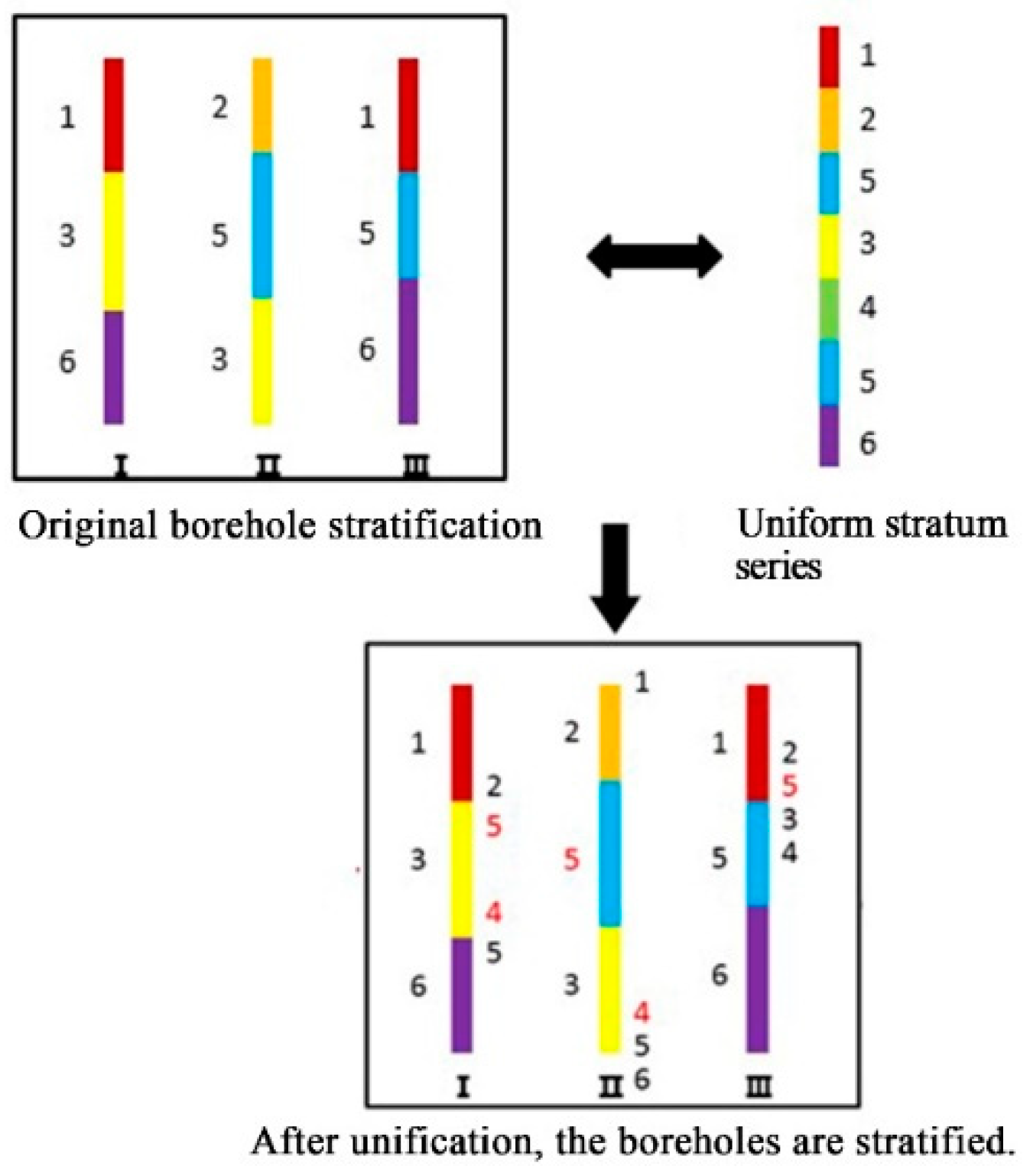 Applsci 09 03553 g035 Applsci 09 03553 g035