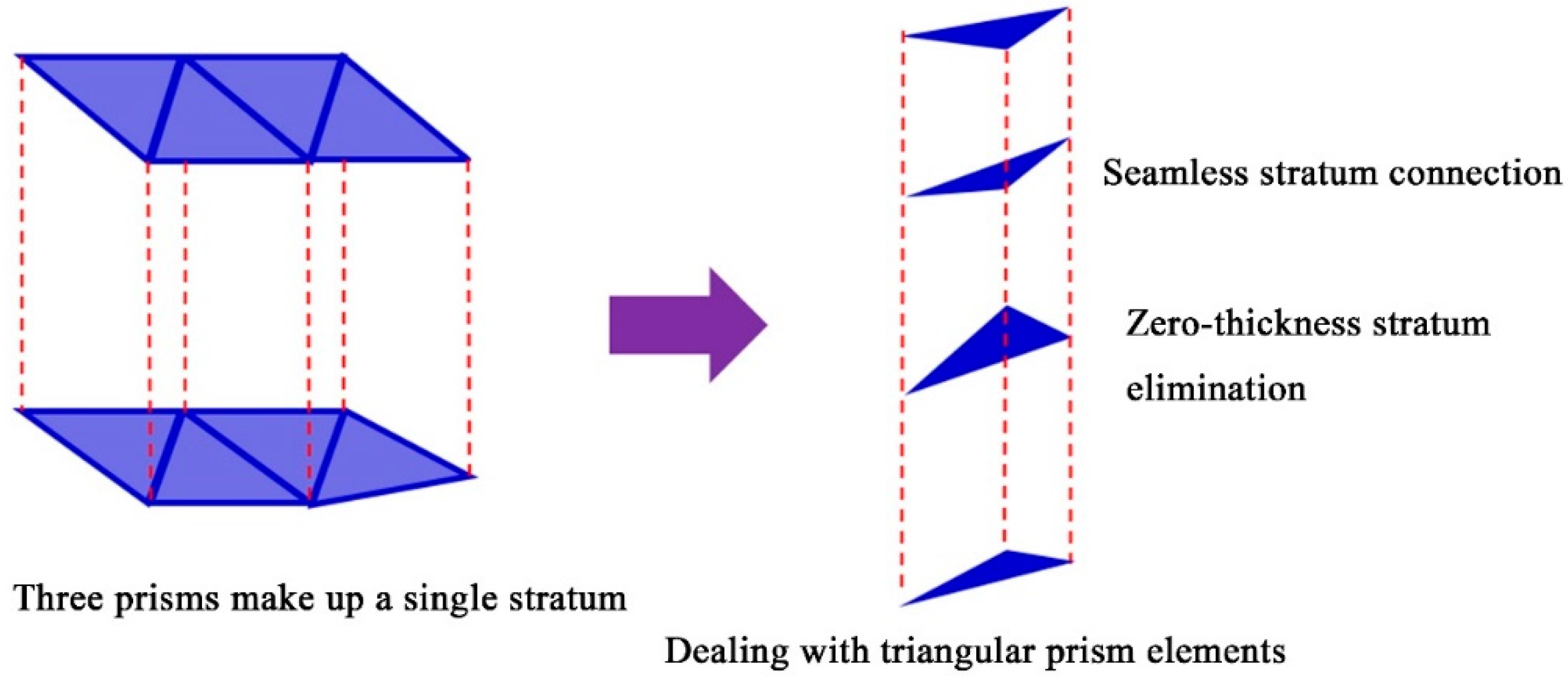Applsci 09 03553 g036 Applsci 09 03553 g036