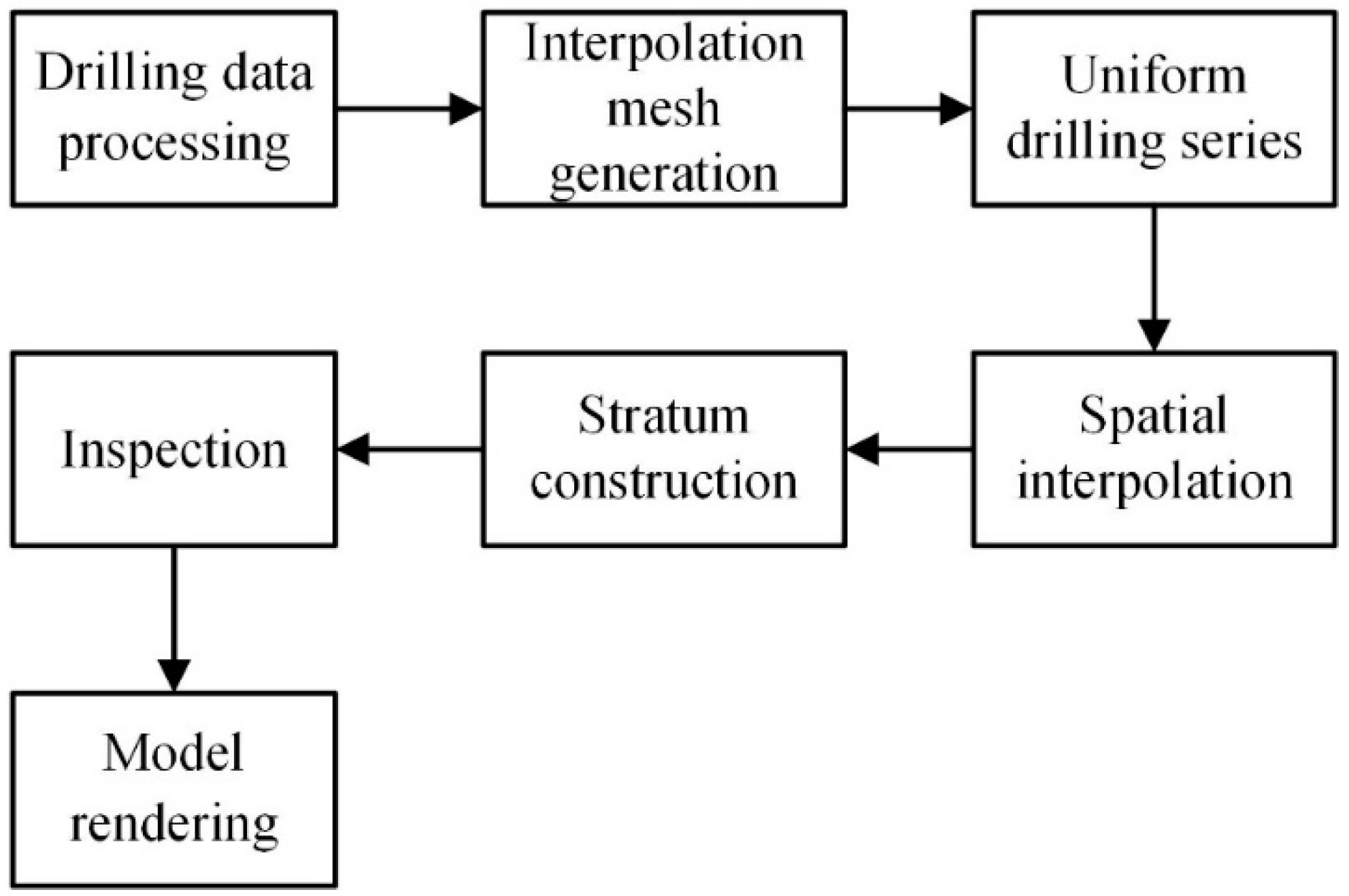 Applsci 09 03553 g037 Applsci 09 03553 g037