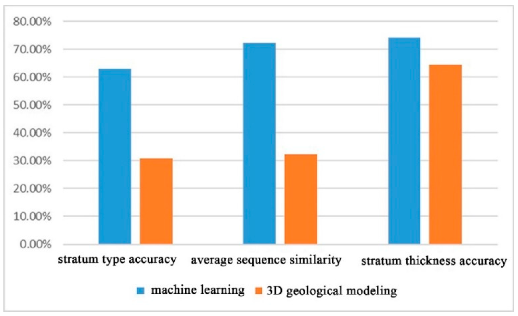 Applsci 09 03553 g042 Applsci 09 03553 g042