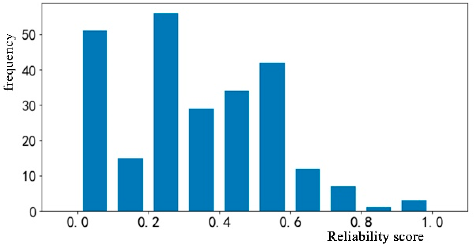 Applsci 09 03553 g043 Applsci 09 03553 g043