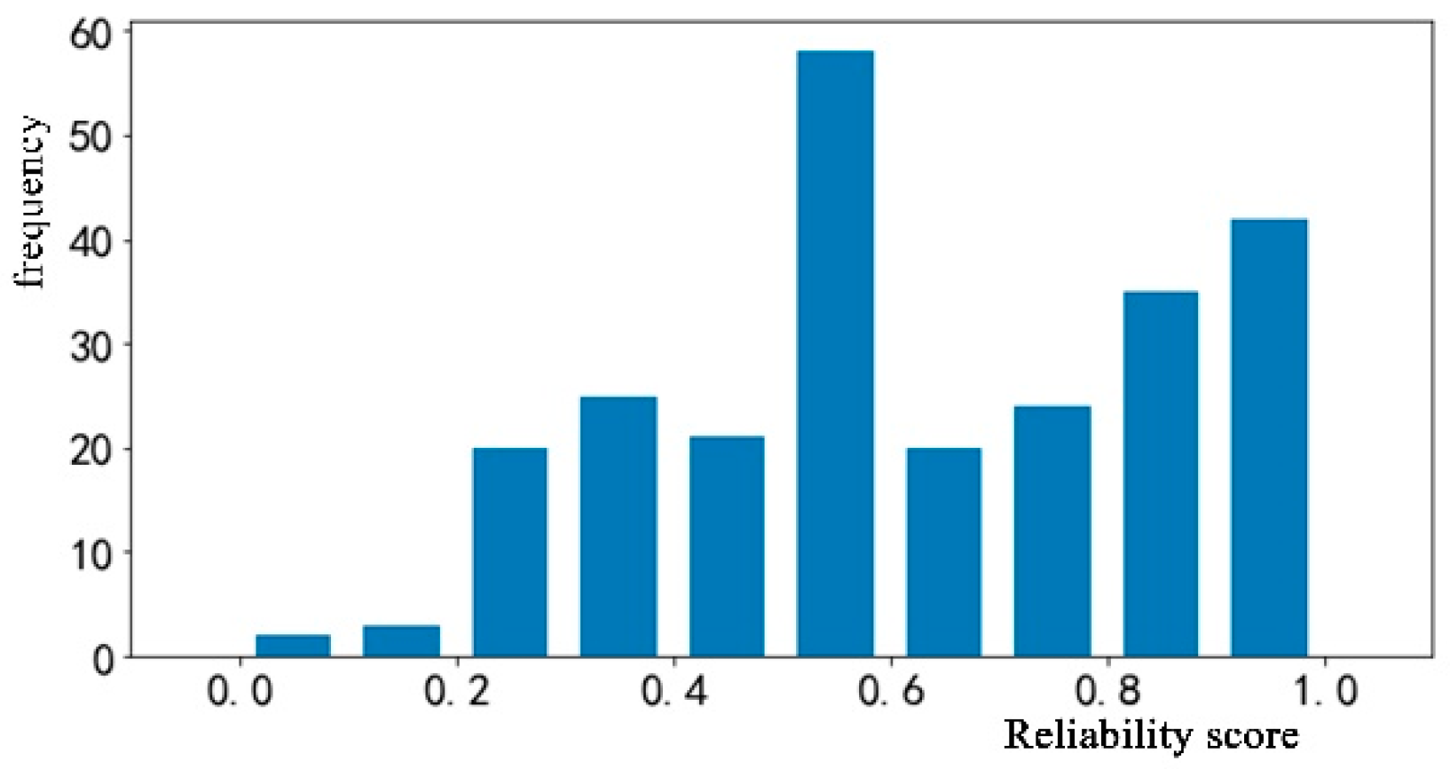 Applsci 09 03553 g044 Applsci 09 03553 g044