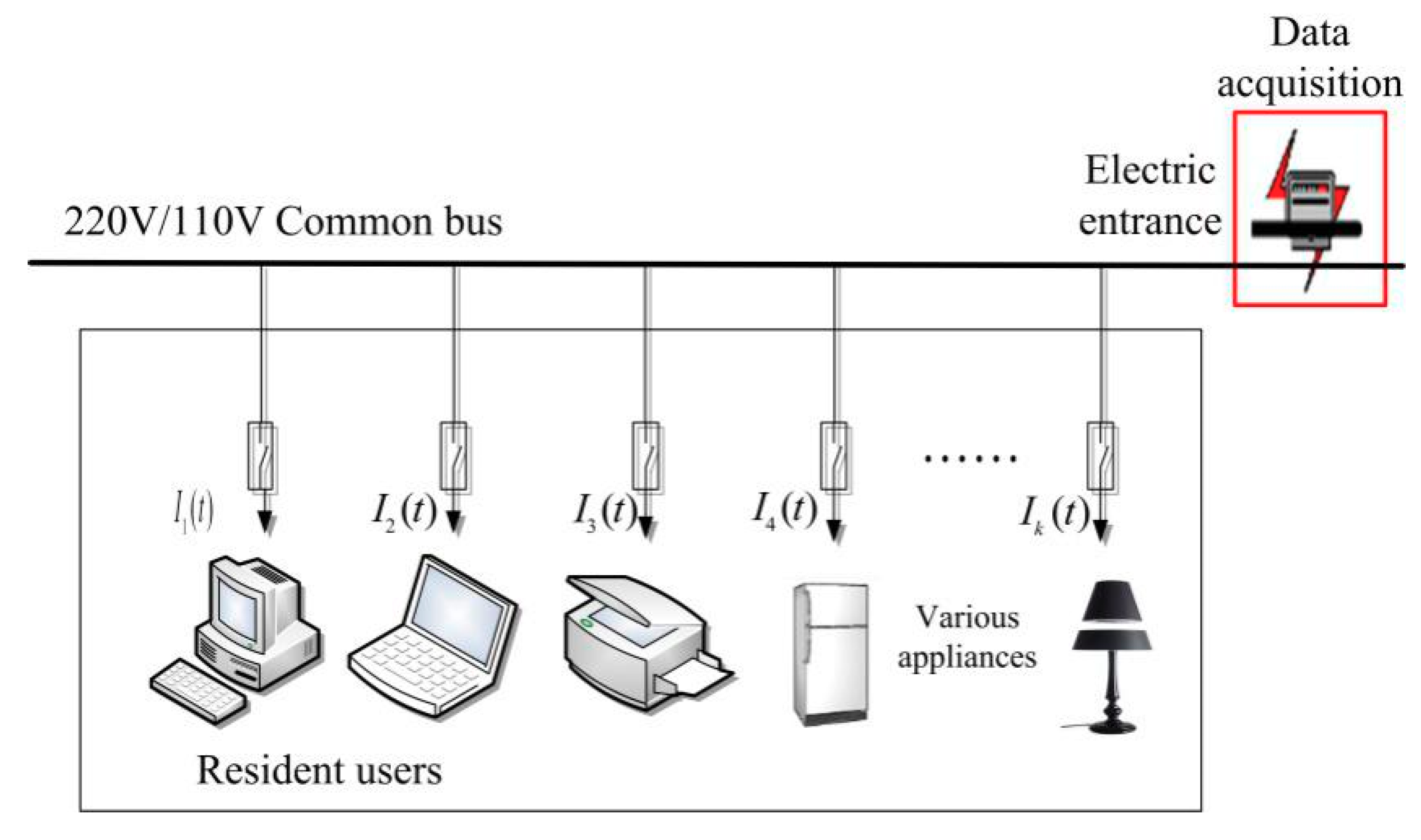 Applsci 09 03558 g001