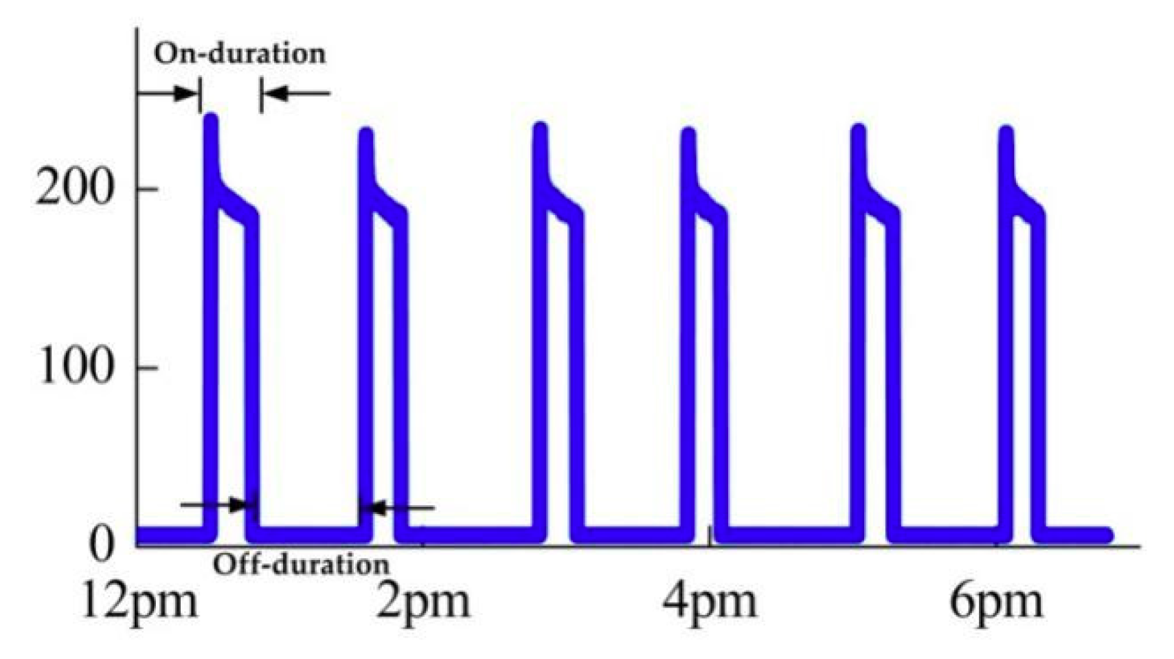 Applsci 09 03558 g003