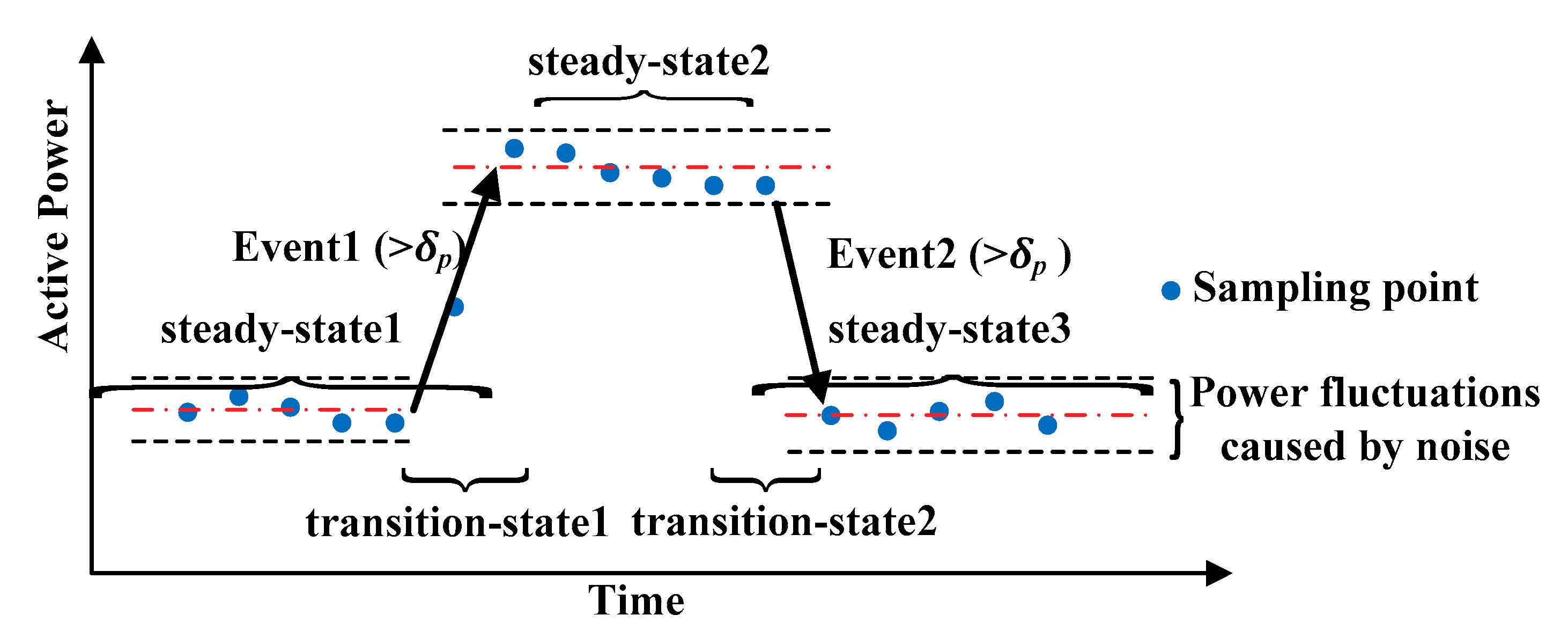 Applsci 09 03558 g005