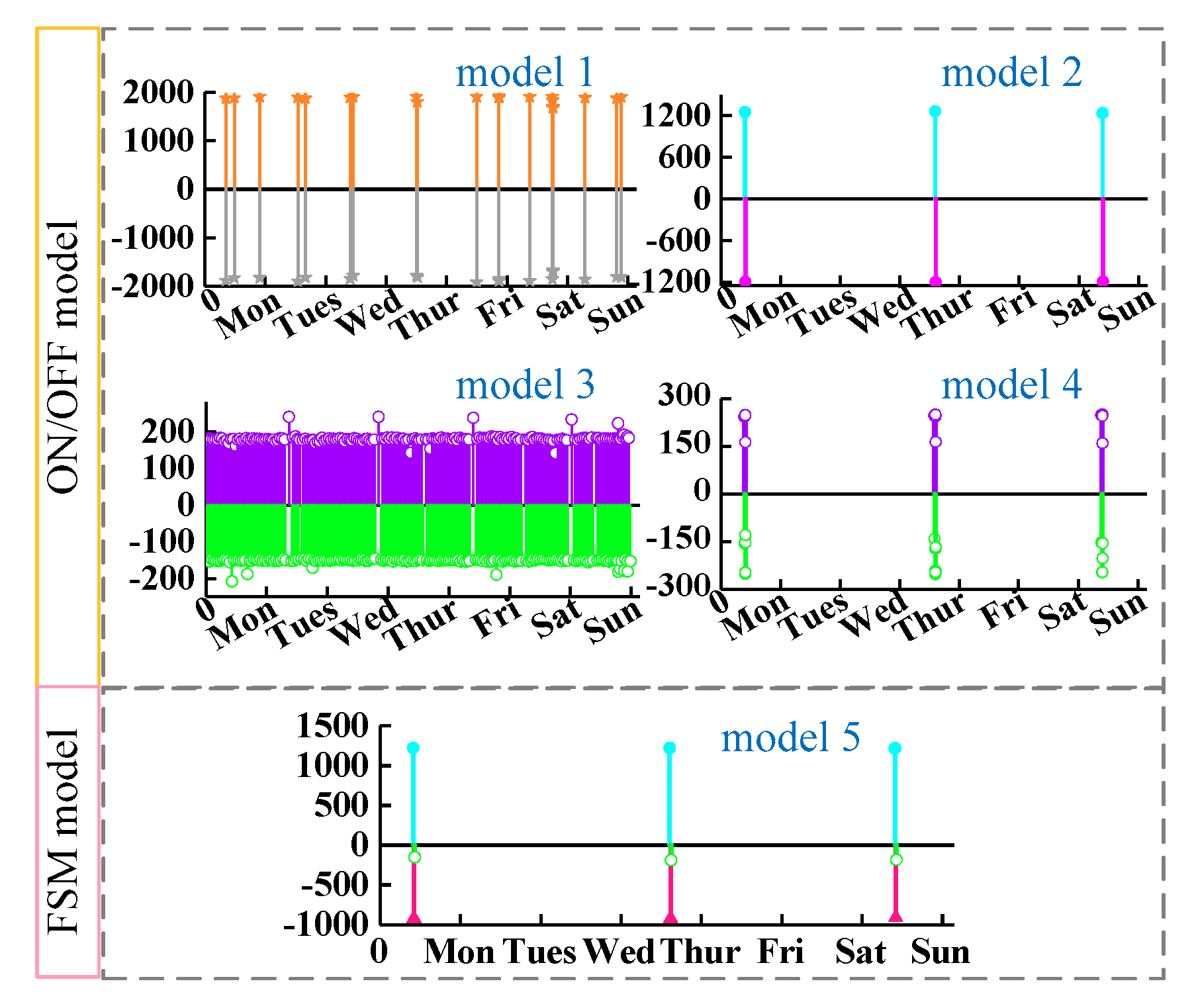 Applsci 09 03558 g007