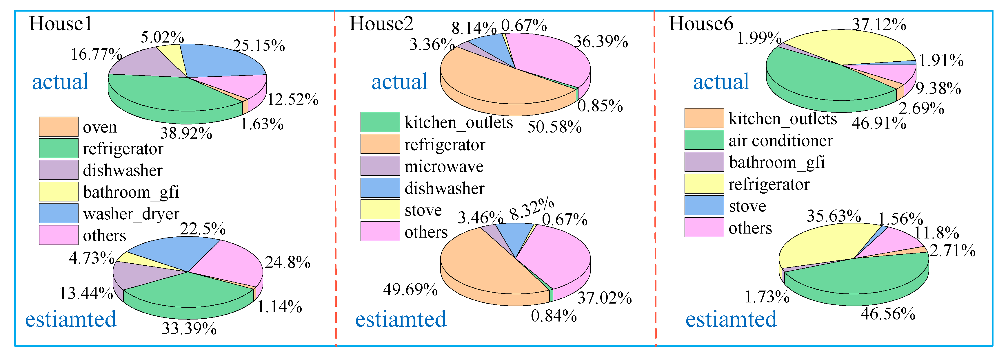 Applsci 09 03558 g009
