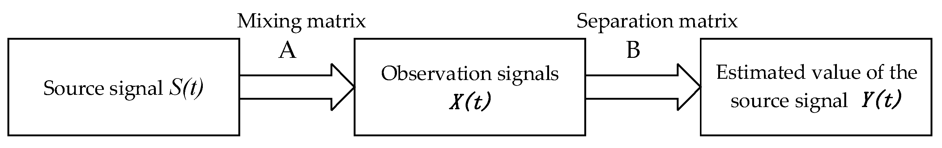 Applsci 09 03561 g001 Applsci 09 03561 g001