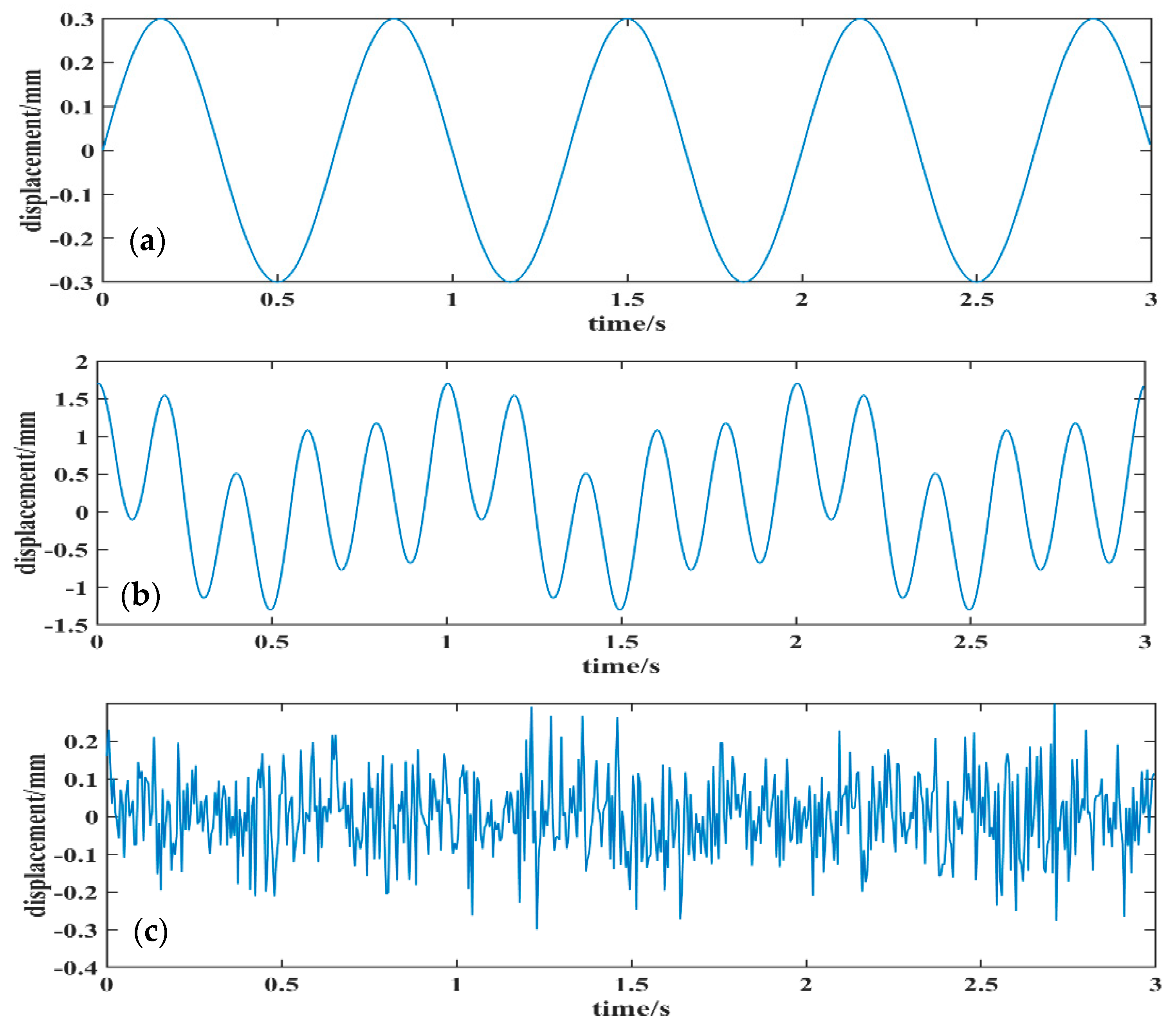 Applsci 09 03561 g003 Applsci 09 03561 g003