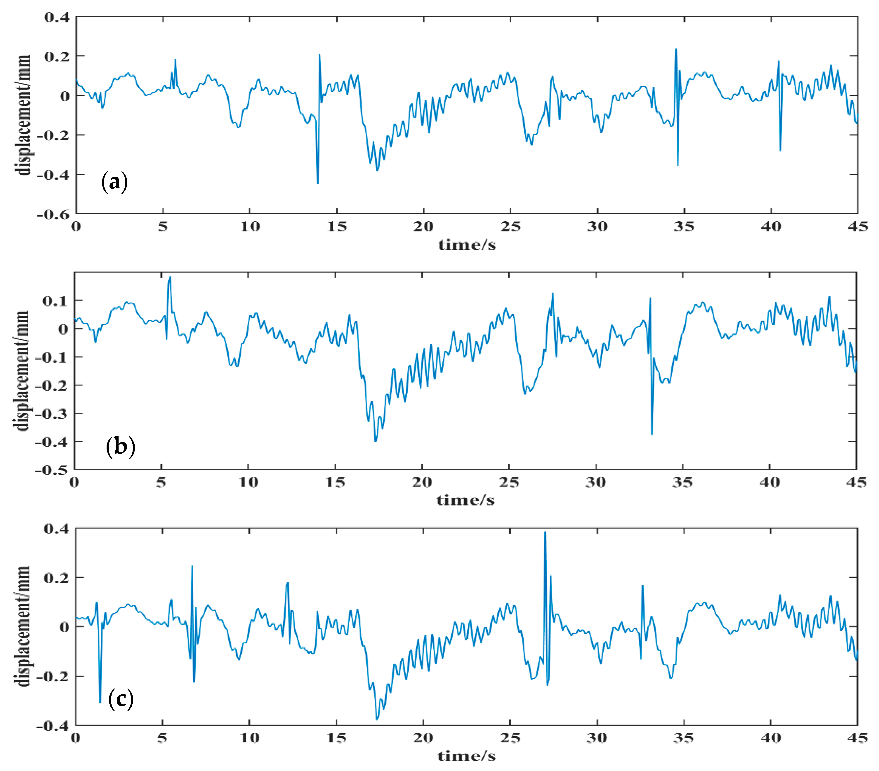 Applsci 09 03561 g007 Applsci 09 03561 g007