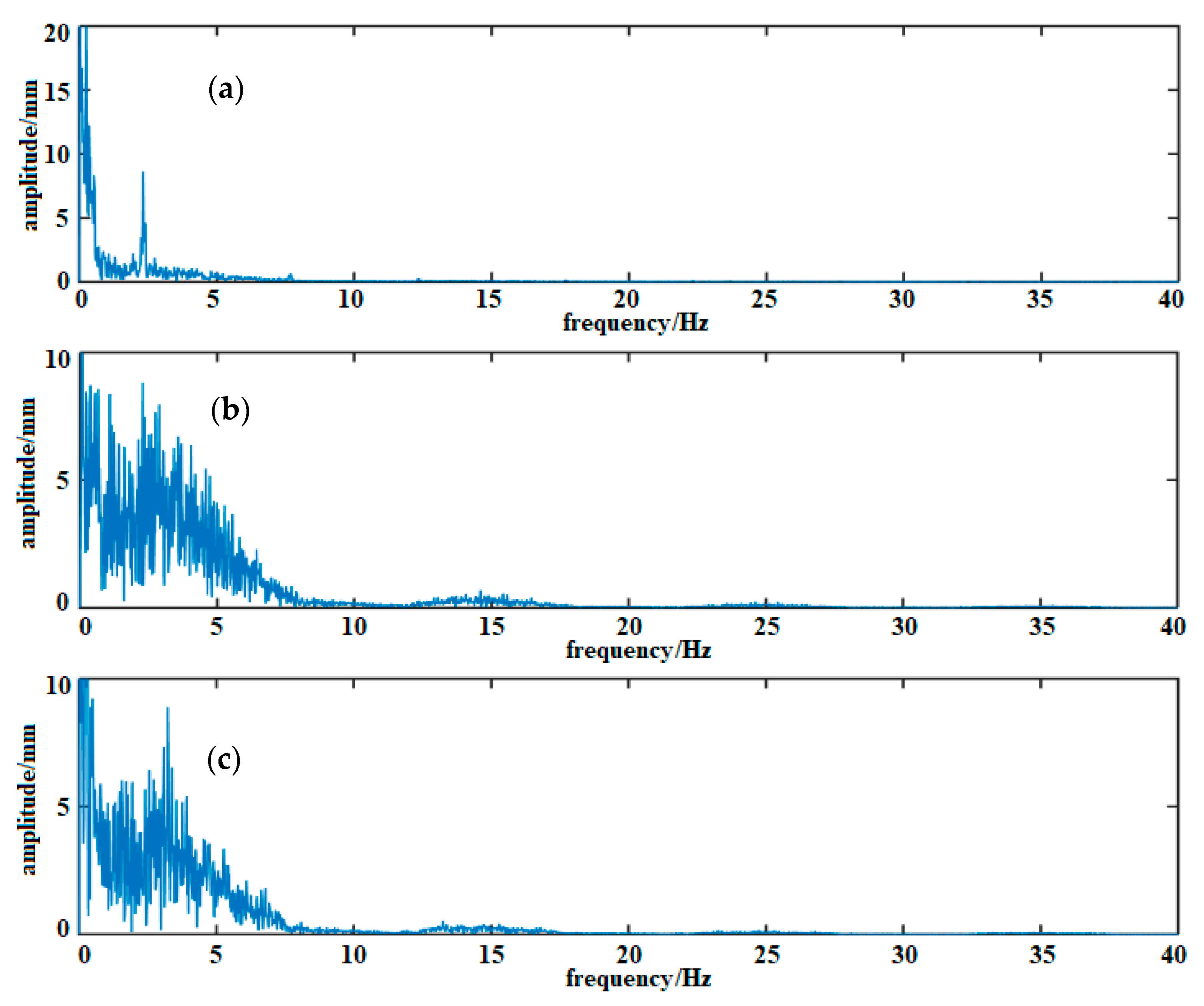 Applsci 09 03561 g010 Applsci 09 03561 g010