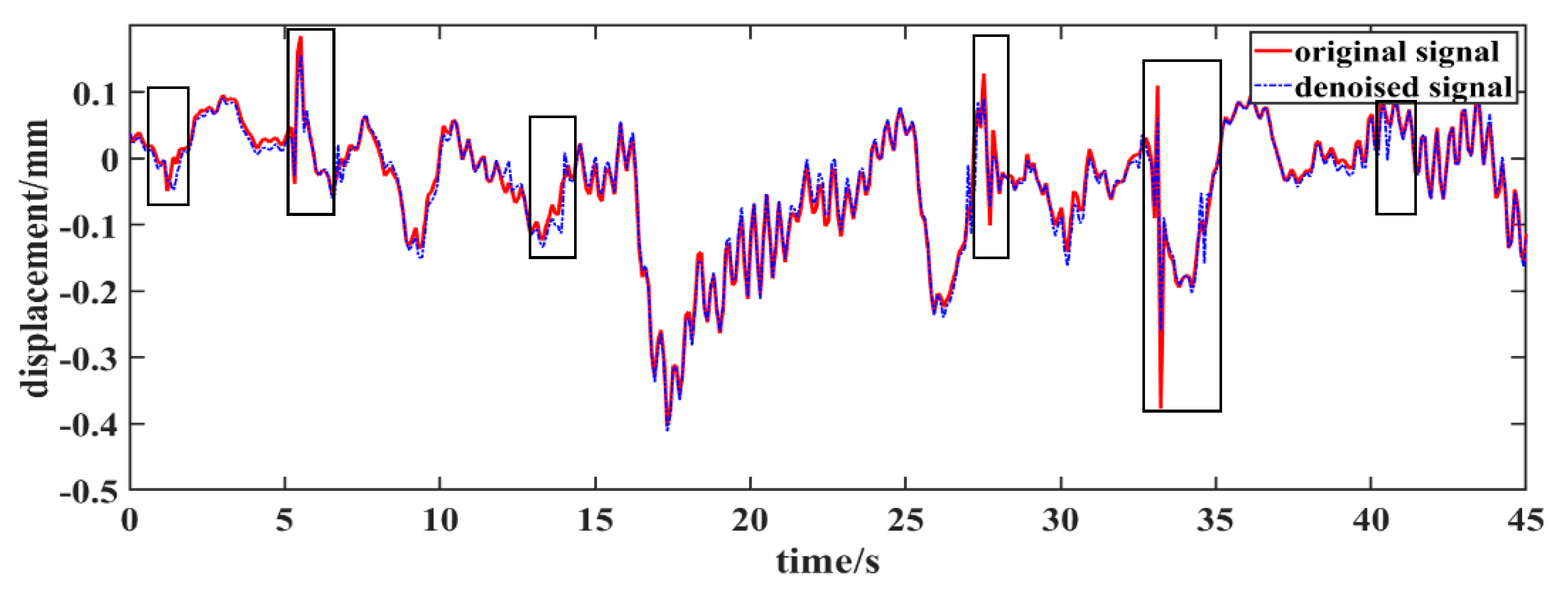 Applsci 09 03561 g011 Applsci 09 03561 g011