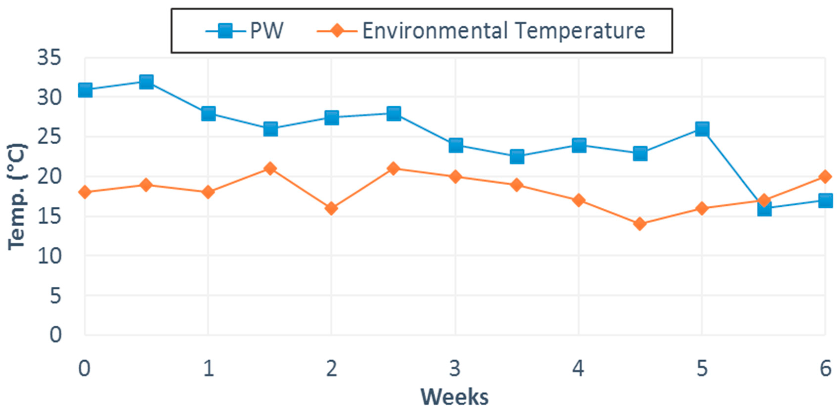Applsci 09 03564 g001 Applsci 09 03564 g001