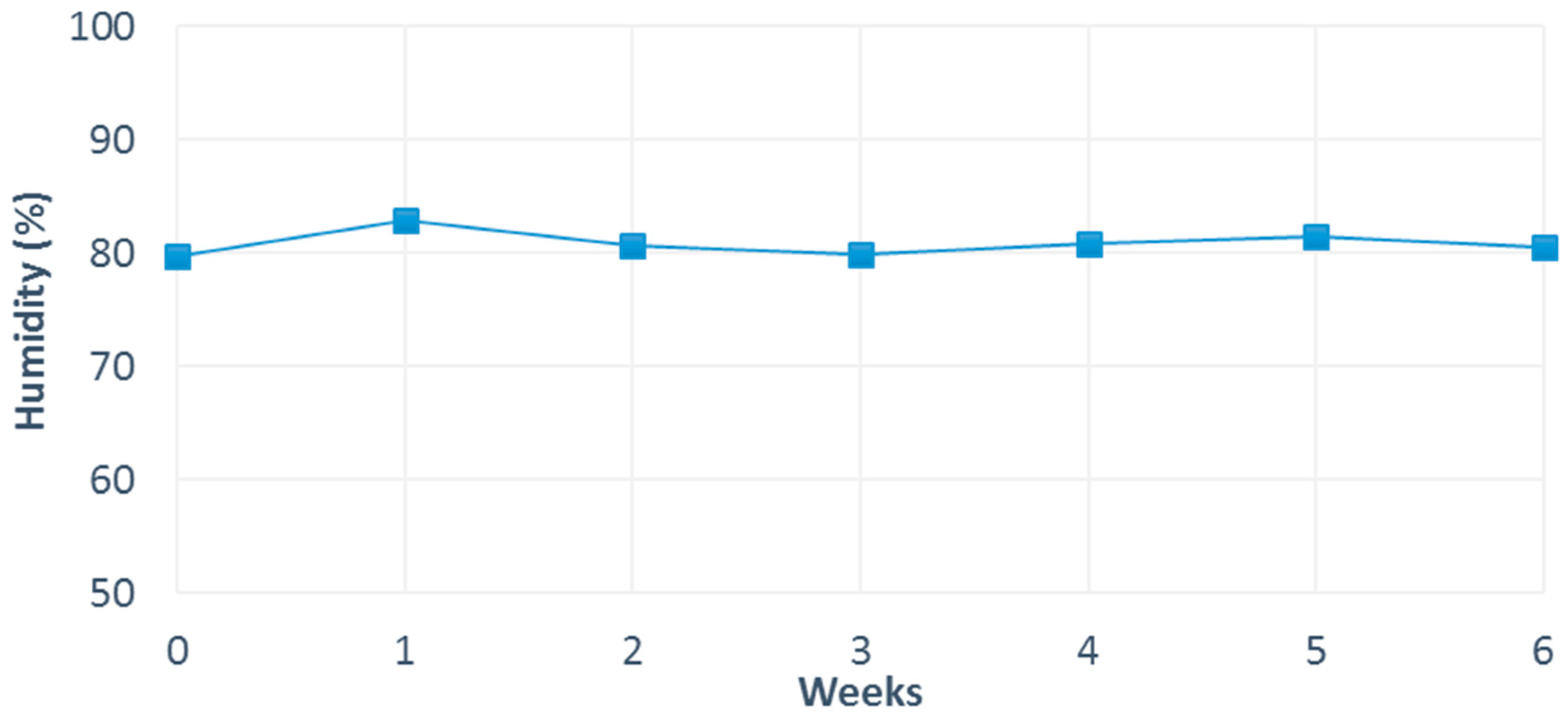Applsci 09 03564 g003 Applsci 09 03564 g003