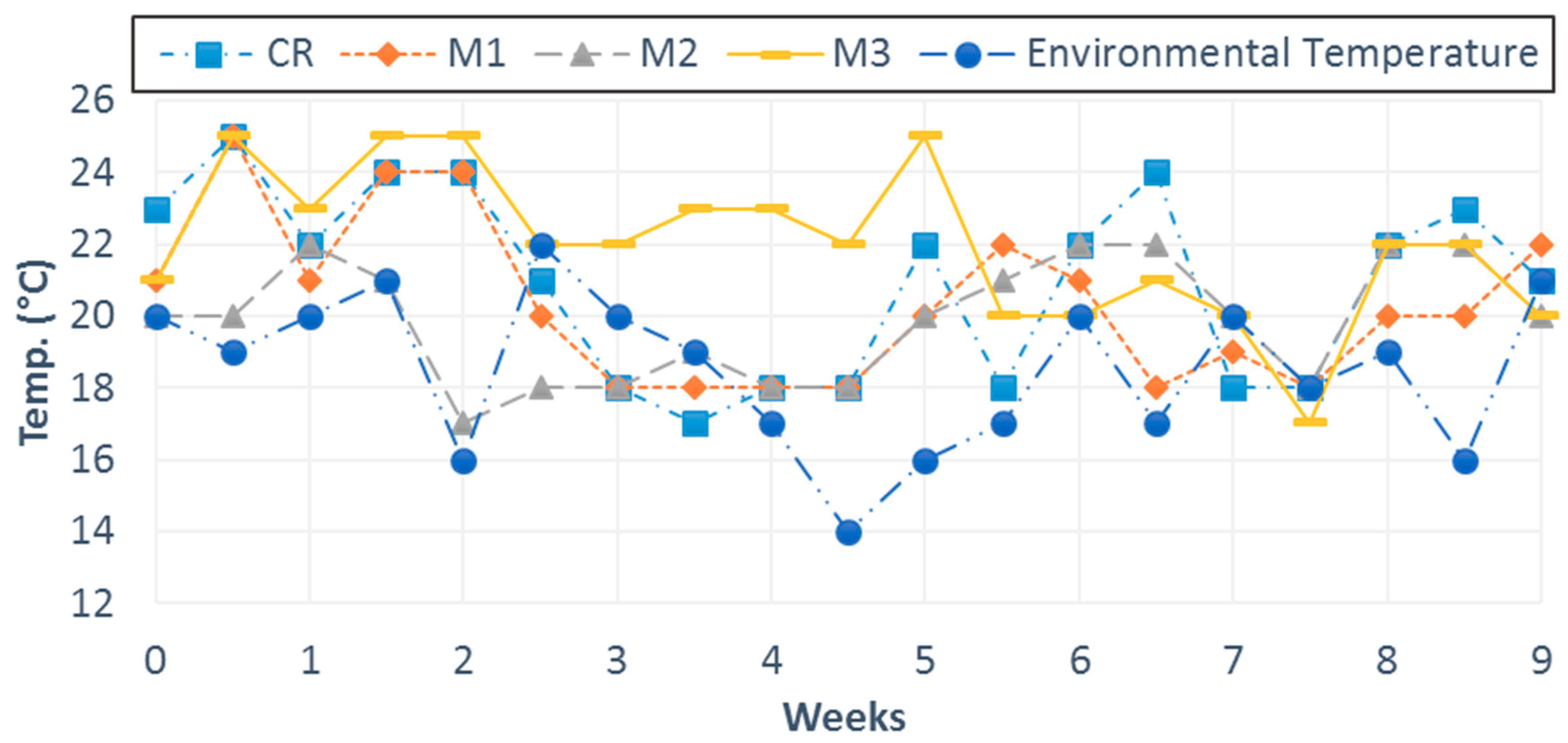 Applsci 09 03564 g005 Applsci 09 03564 g005
