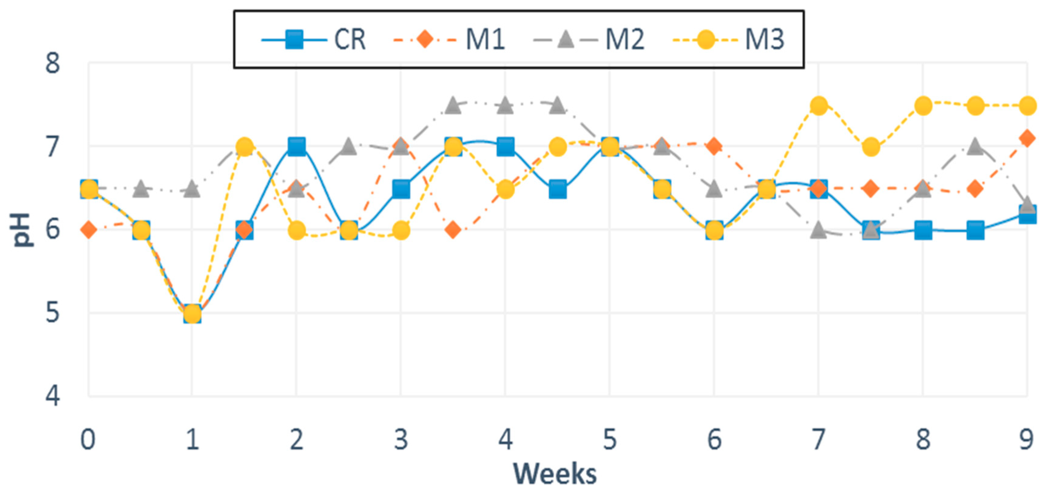 Applsci 09 03564 g006 Applsci 09 03564 g006