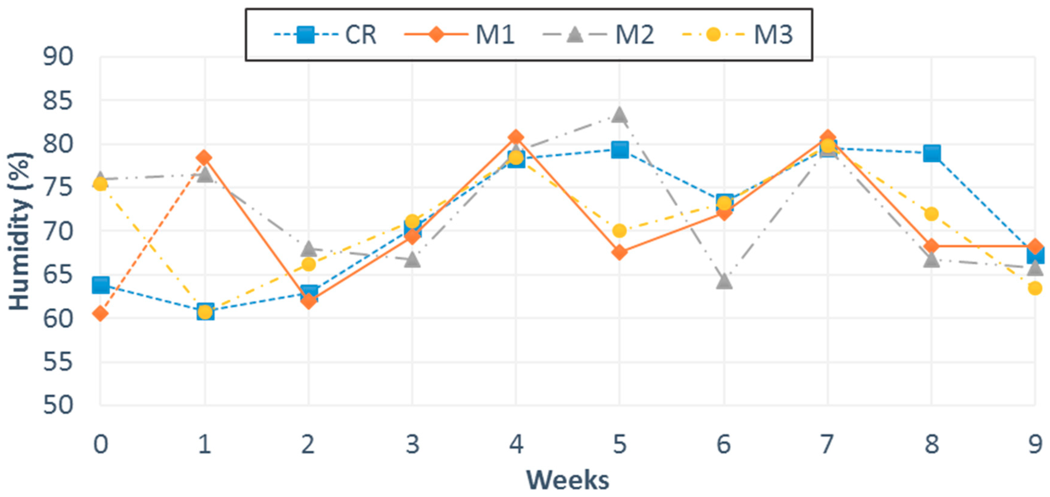 Applsci 09 03564 g007 Applsci 09 03564 g007