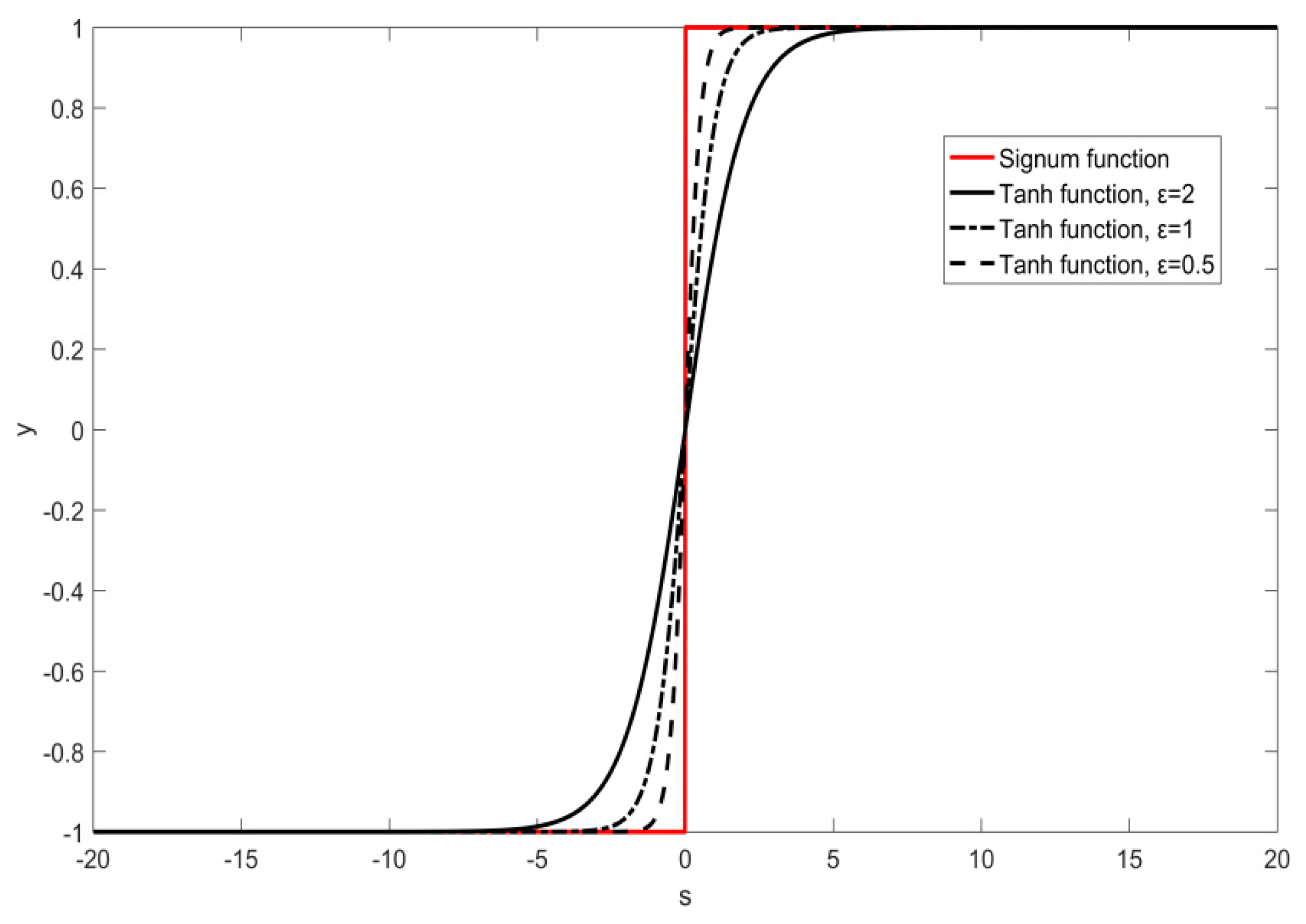 Applsci 09 03567 g001