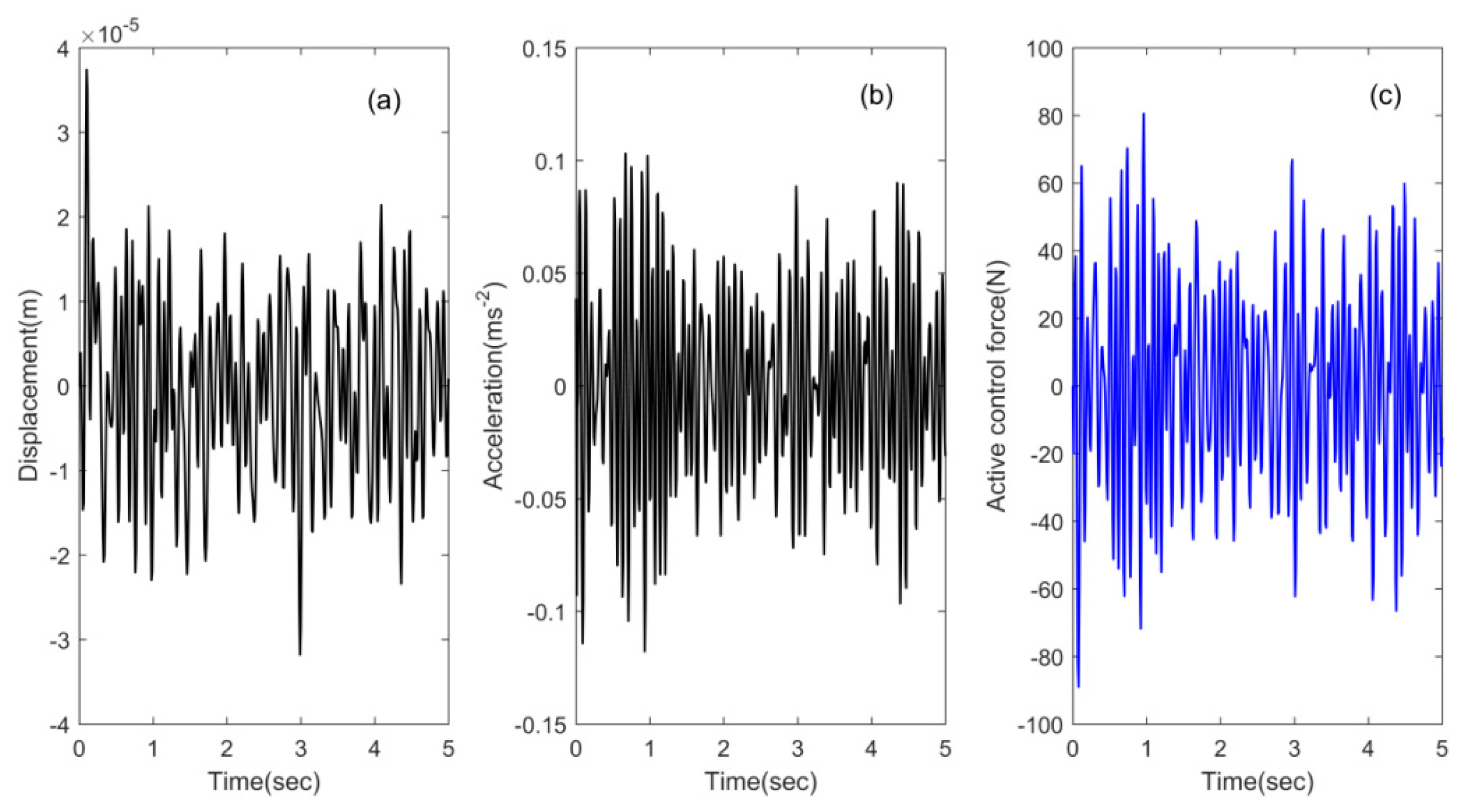 Applsci 09 03567 g003