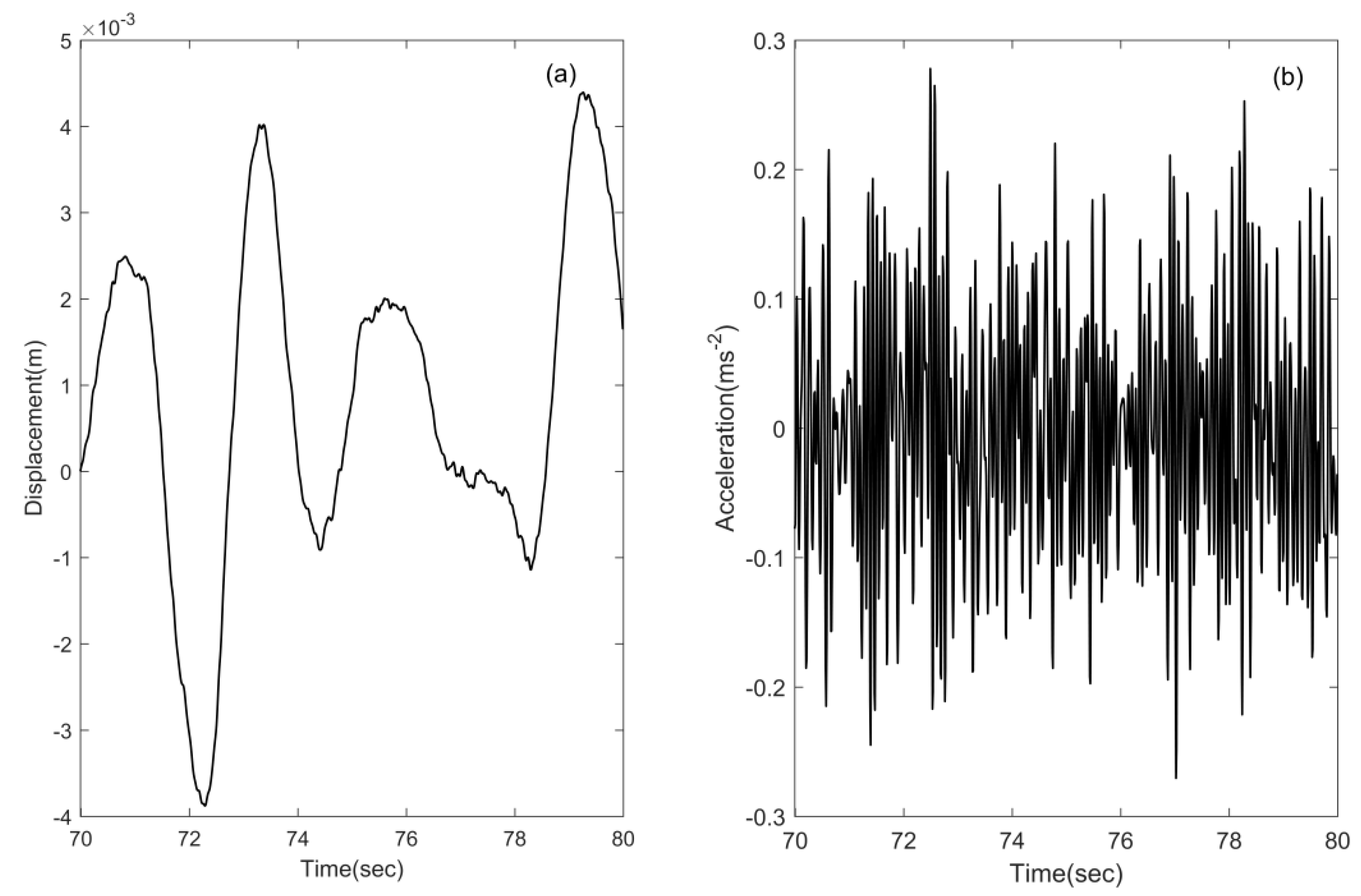Applsci 09 03567 g005