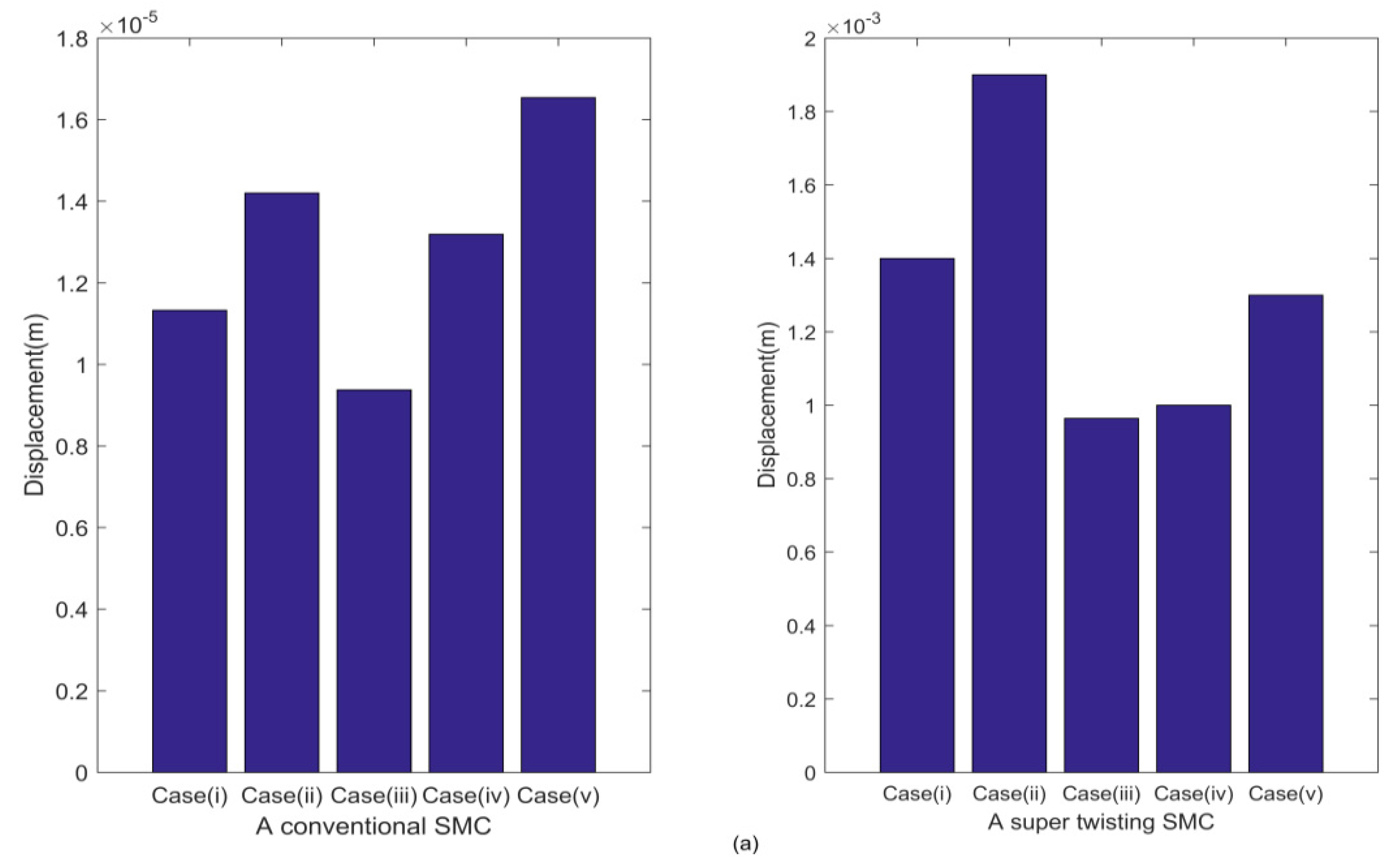 Applsci 09 03567 g006a