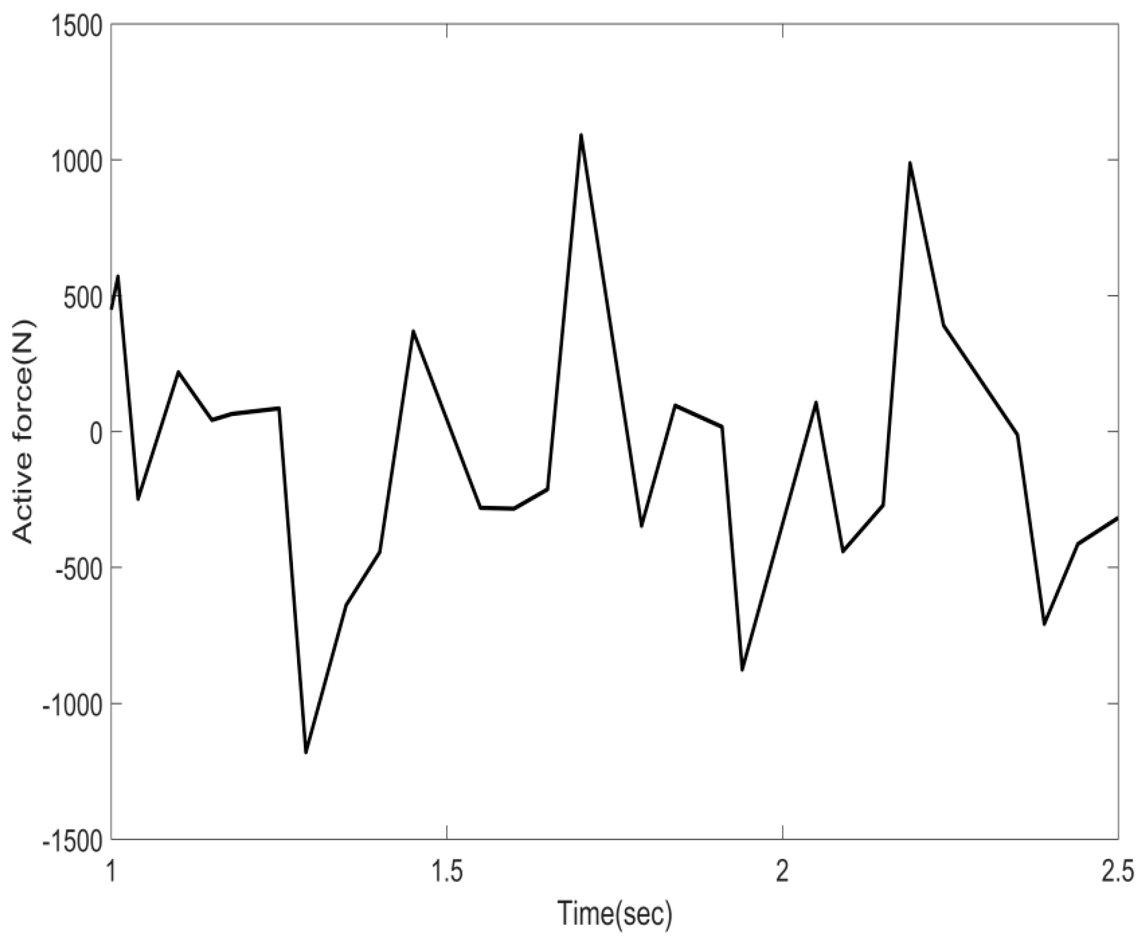 Applsci 09 03567 g007