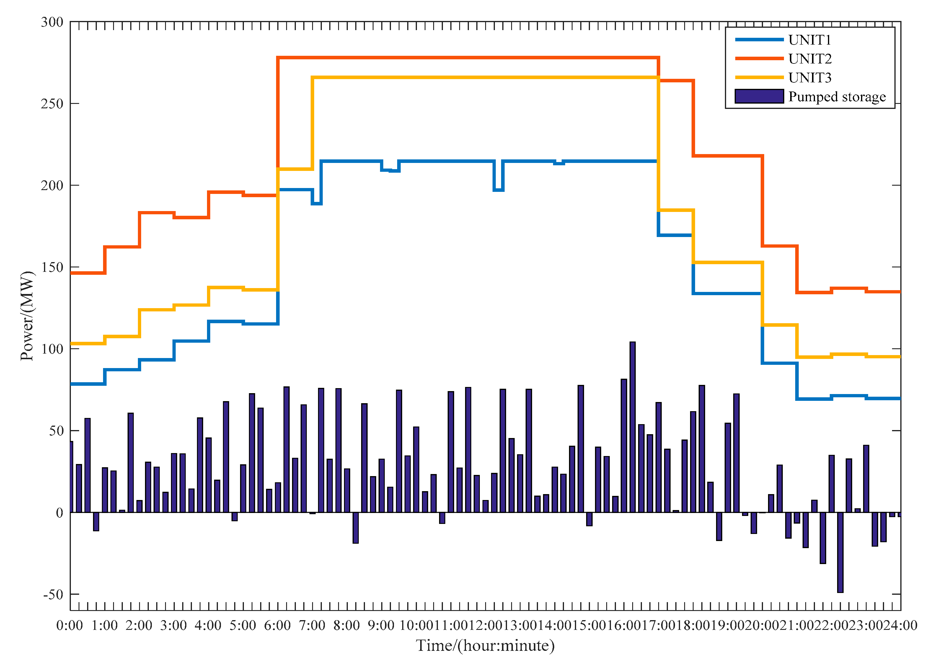 Applsci 09 03574 g005