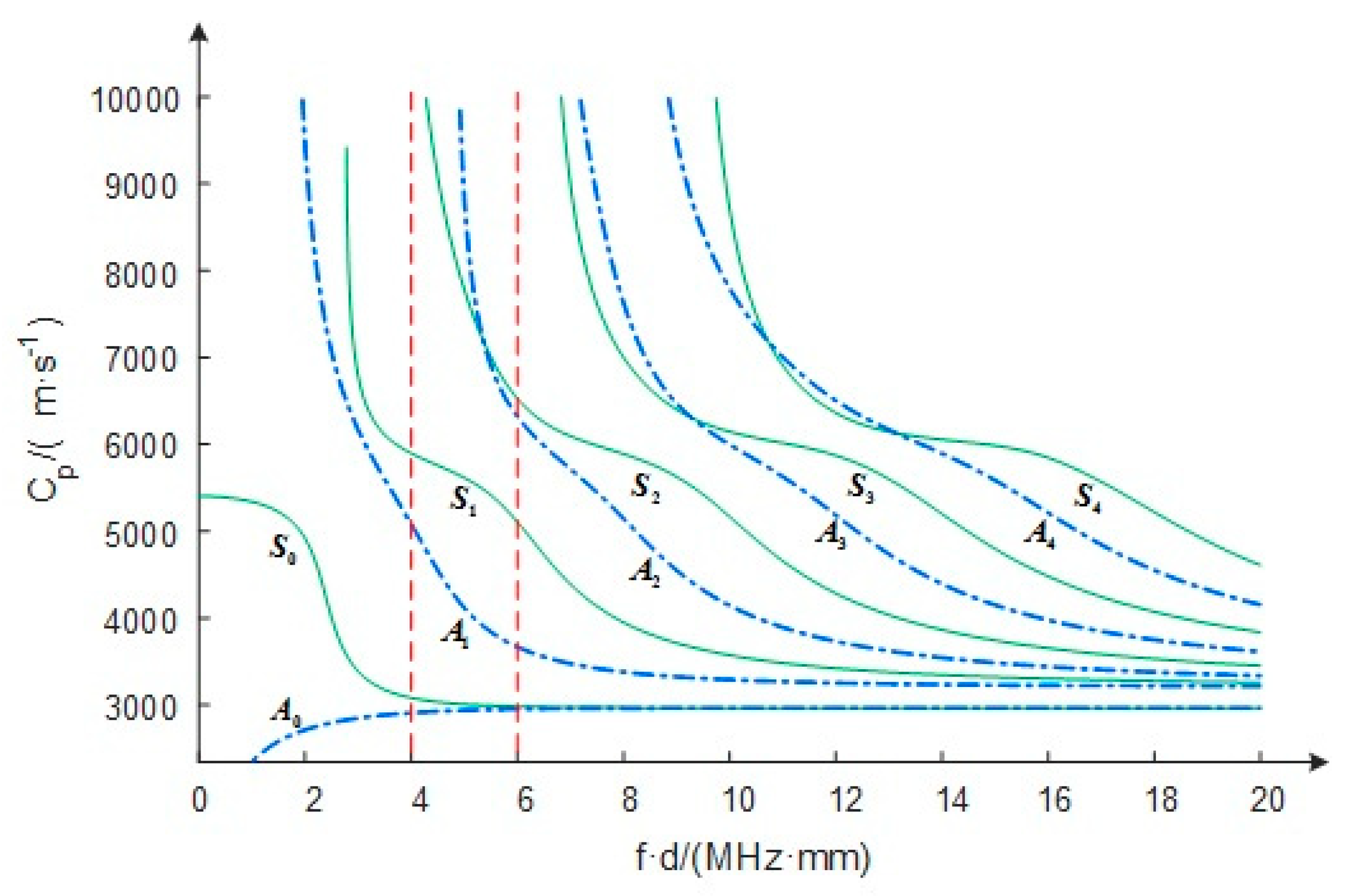 Applsci 09 03576 g002