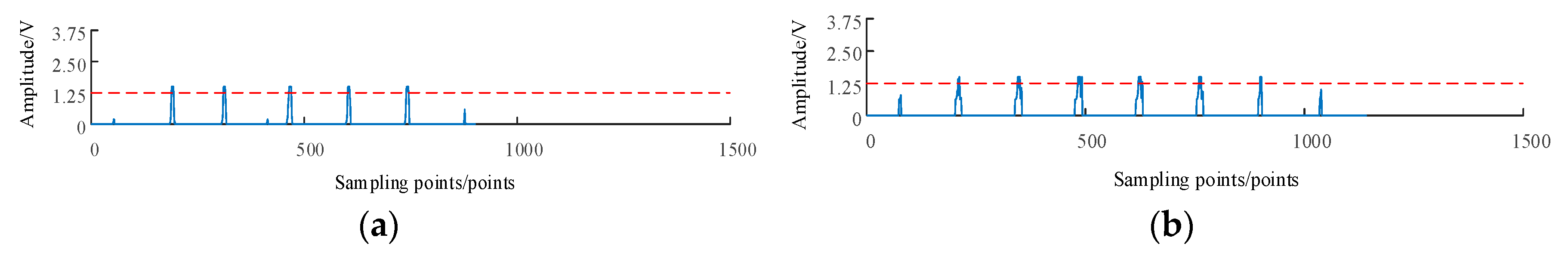 Applsci 09 03576 g007a