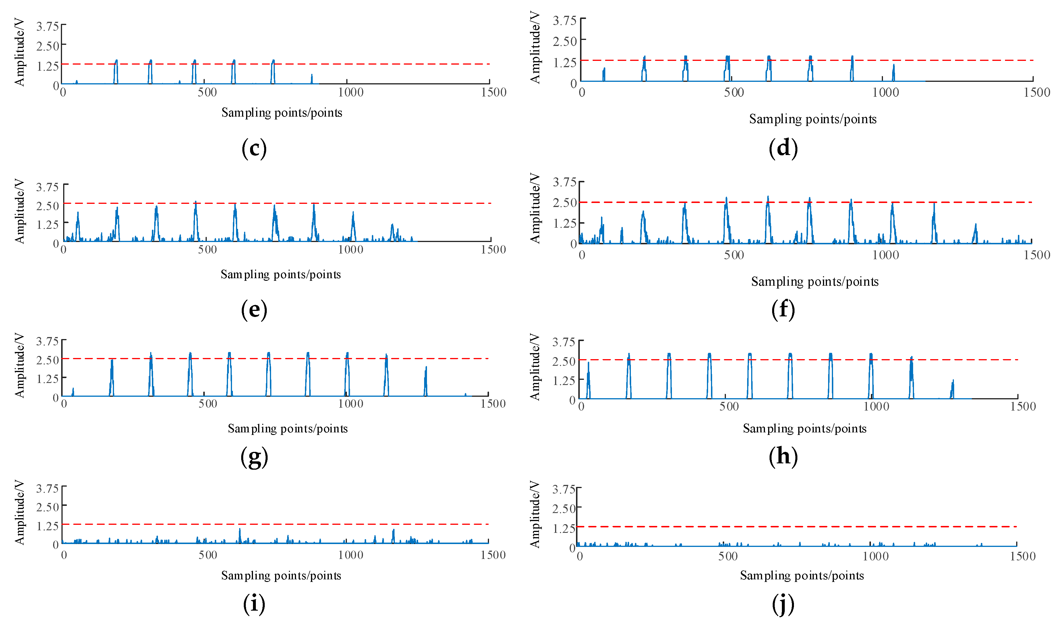 Applsci 09 03576 g007b