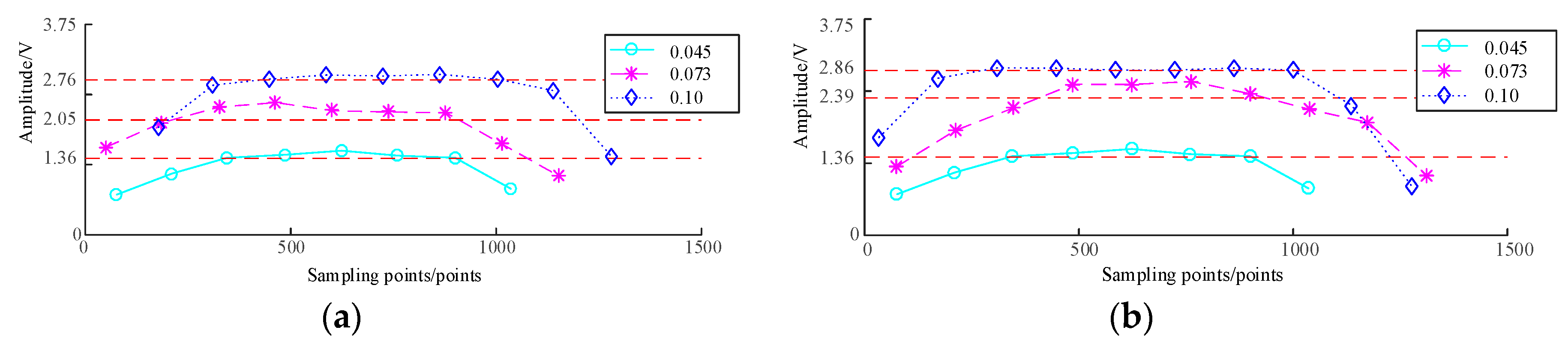 Applsci 09 03576 g008