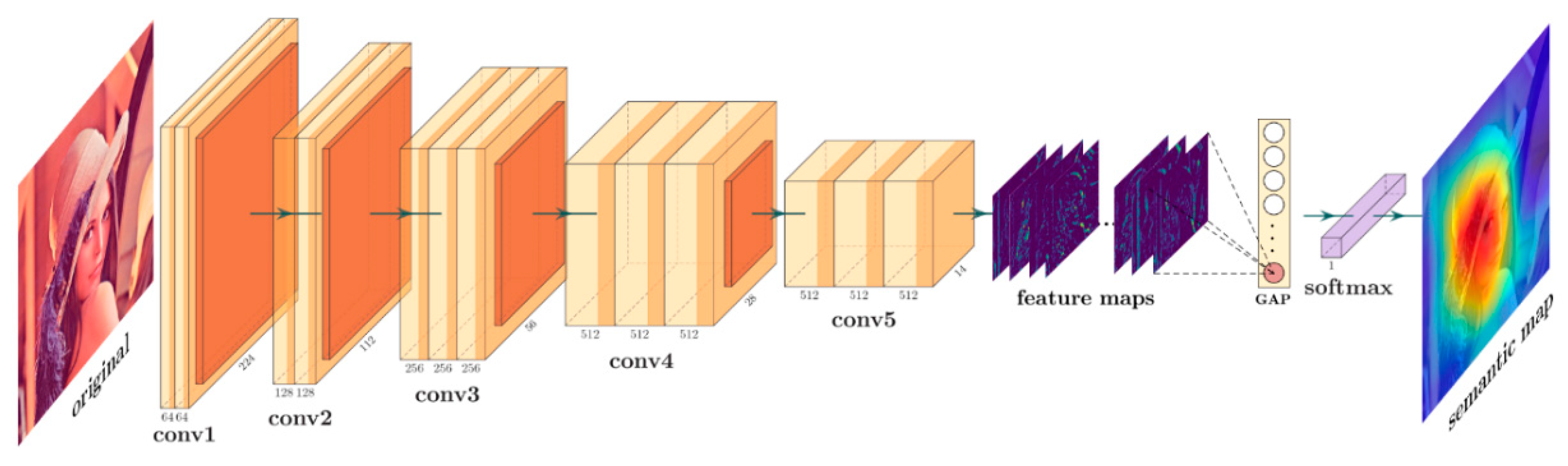 Applsci 09 03580 g002 Applsci 09 03580 g002