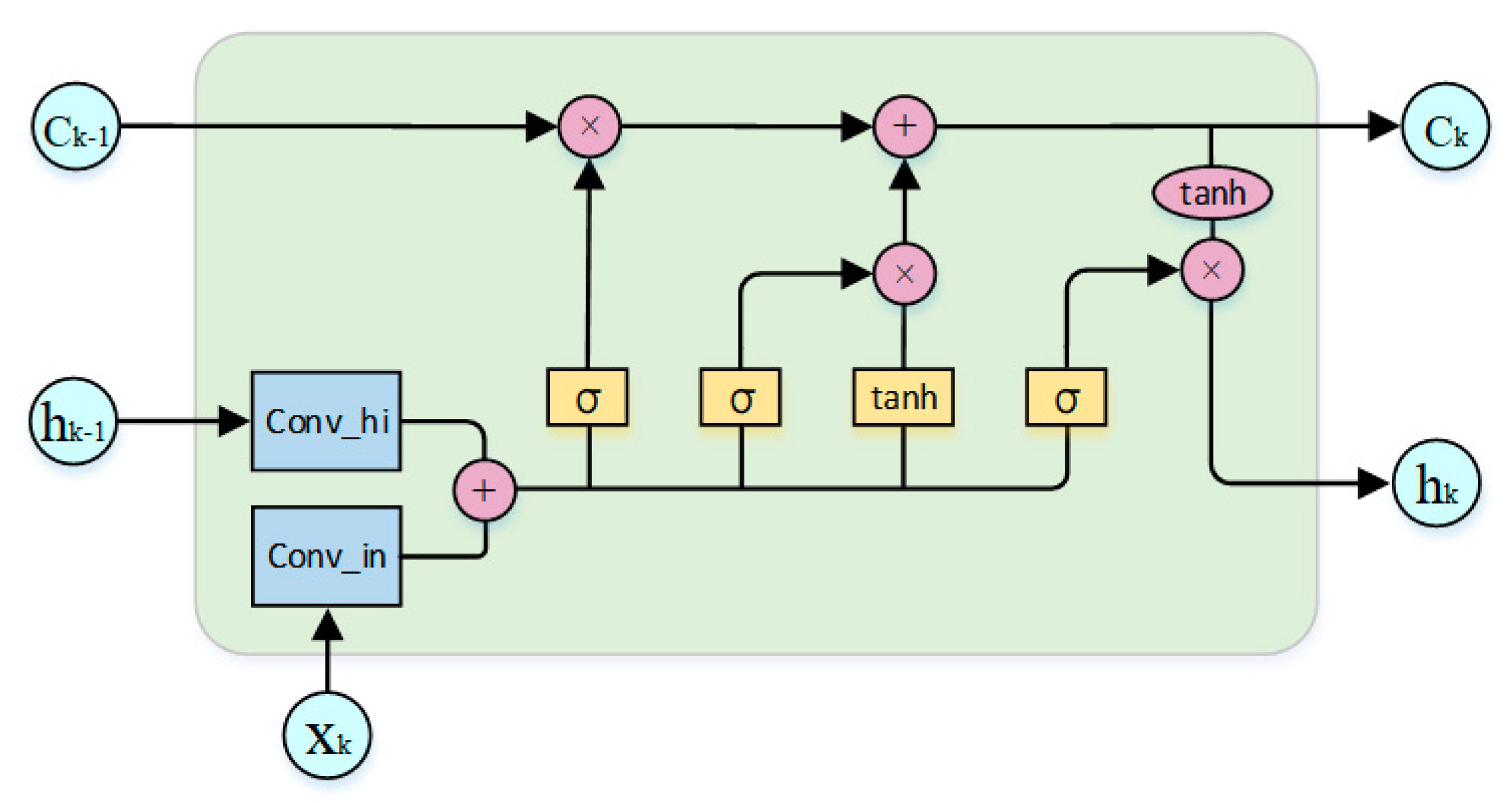Applsci 09 03580 g005 Applsci 09 03580 g005