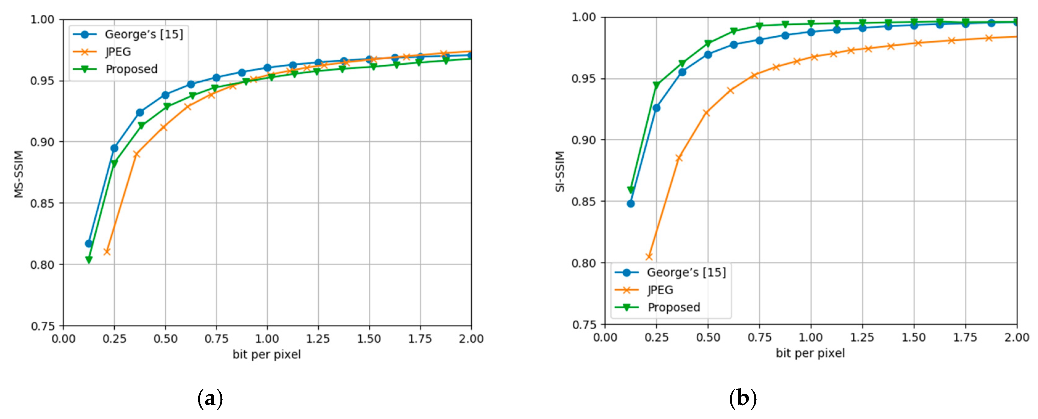 Applsci 09 03580 g007 Applsci 09 03580 g007